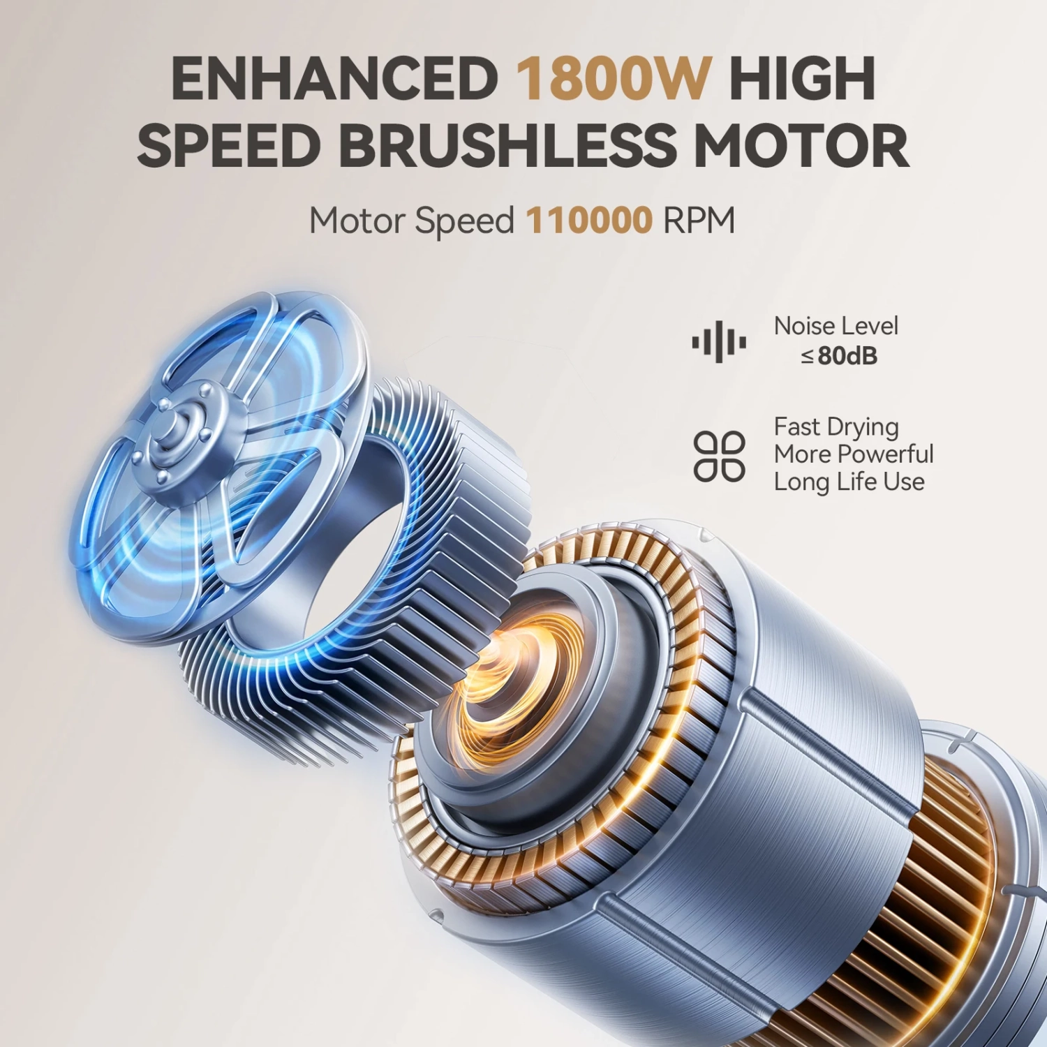 New High-Speed Hair Dryer with Display, Brushless Motor, Three Speed and Temperature Settings - US 110V - Purple