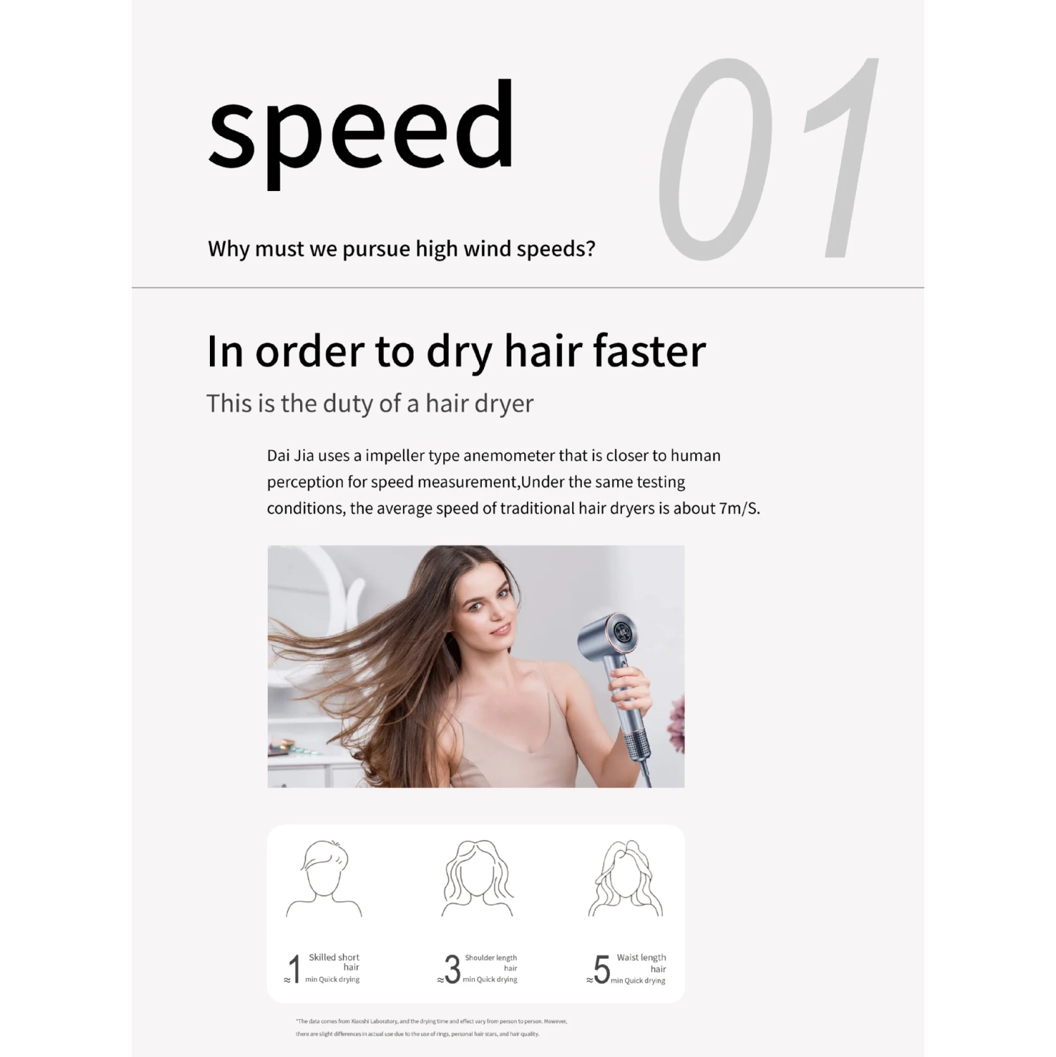 High-Speed Hair Dryer, High Power, Fast Drying, Negative Ions, No Damage, Home Use, Brushless Motor, Single Nozzle - Sakura Pink US Regulations