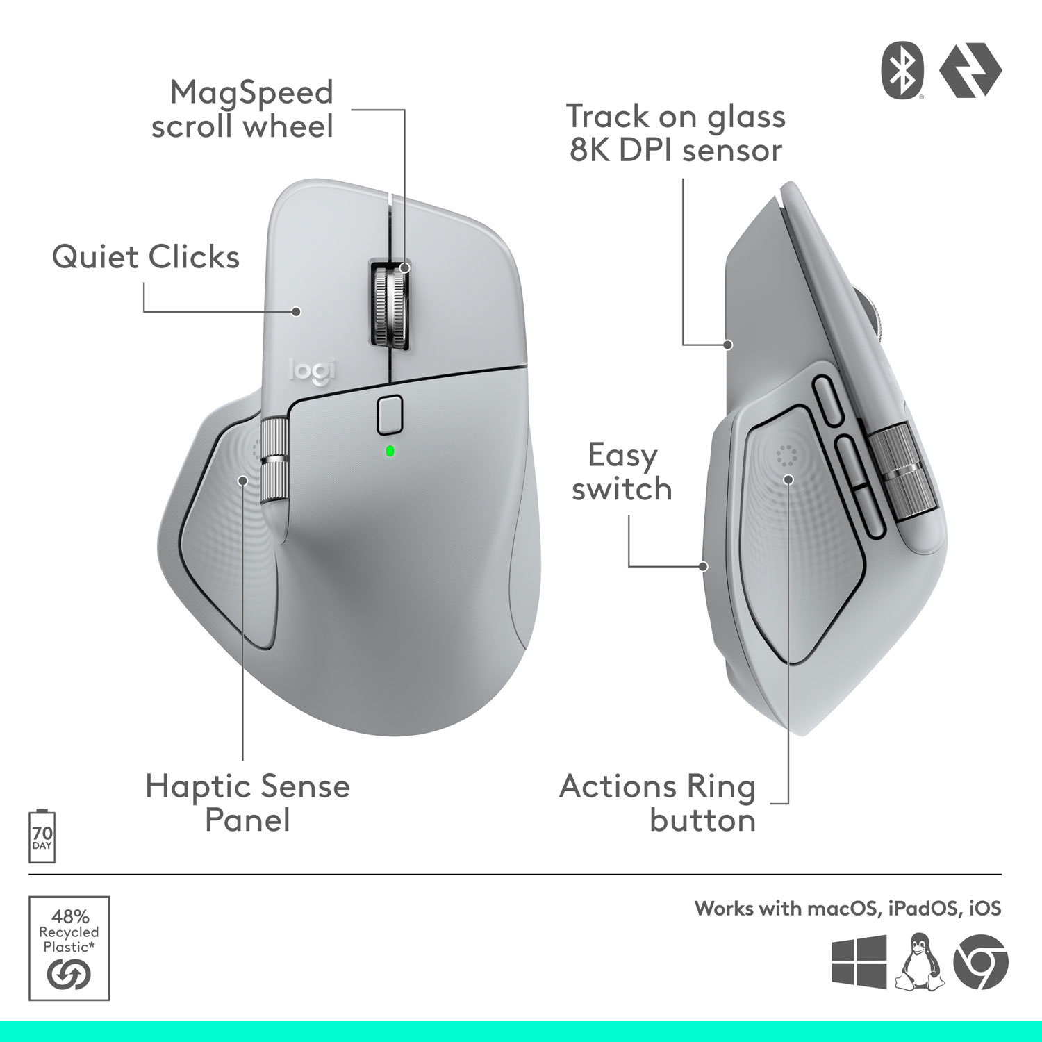 Logitech MX Master 4 Bluetooth Optical Mouse w/ Advanced Performance Haptic Feedback - Pale Grey