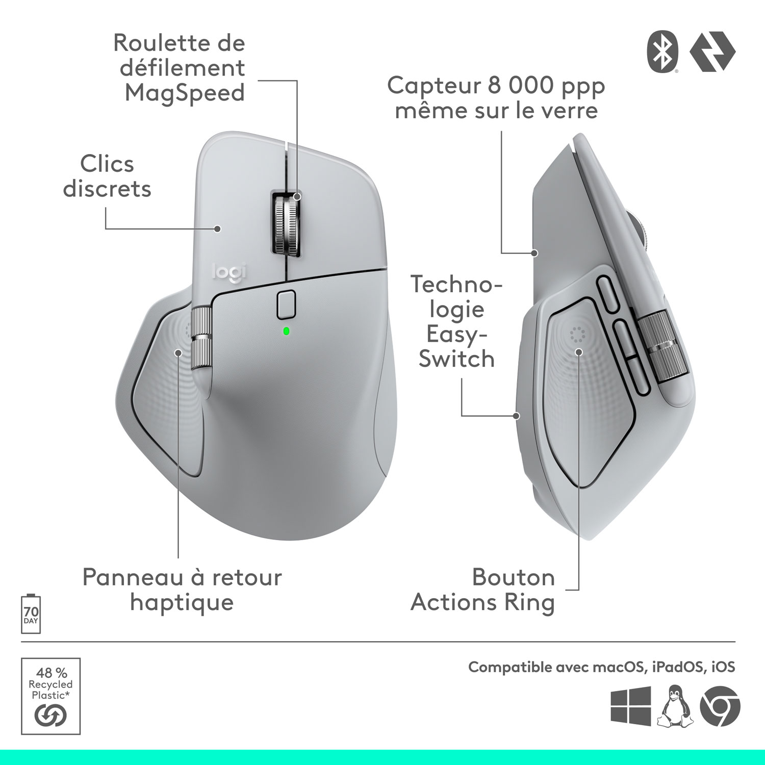 Logitech MX Master 4 Bluetooth Optical Mouse w/ Advanced Performance Haptic Feedback - Pale Grey