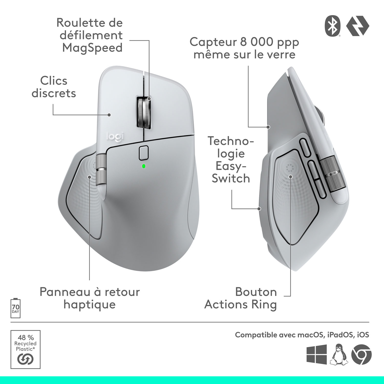 Souris optique Bluetooth MX Master 4 de Logitech pour Mac - Blanc argent - Exclusivité de Best Buy