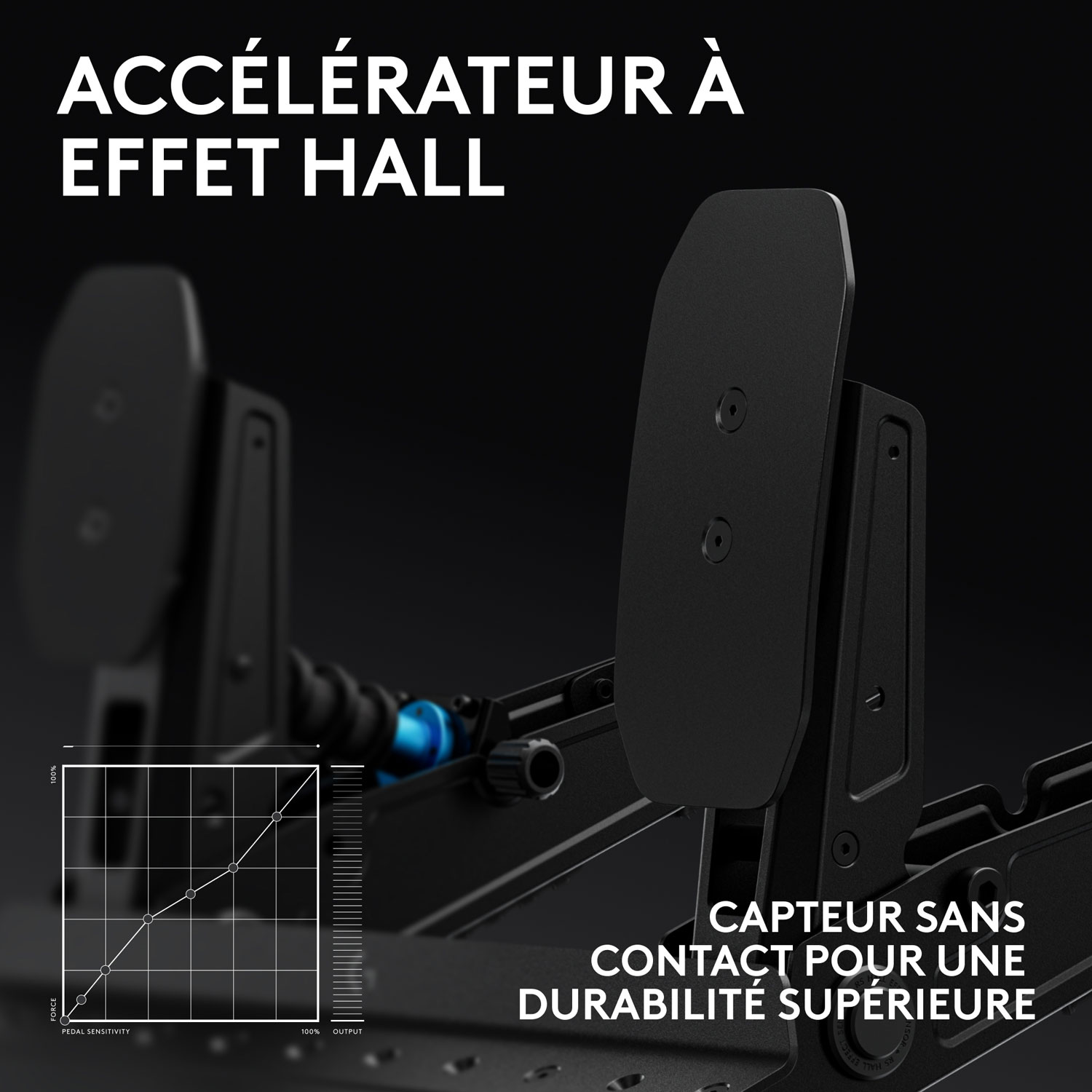 Pédalier de course RS de Logitech G