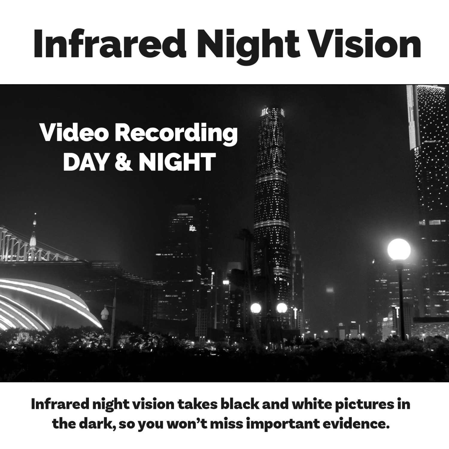 Ensemble appareil photo SJCAM A10