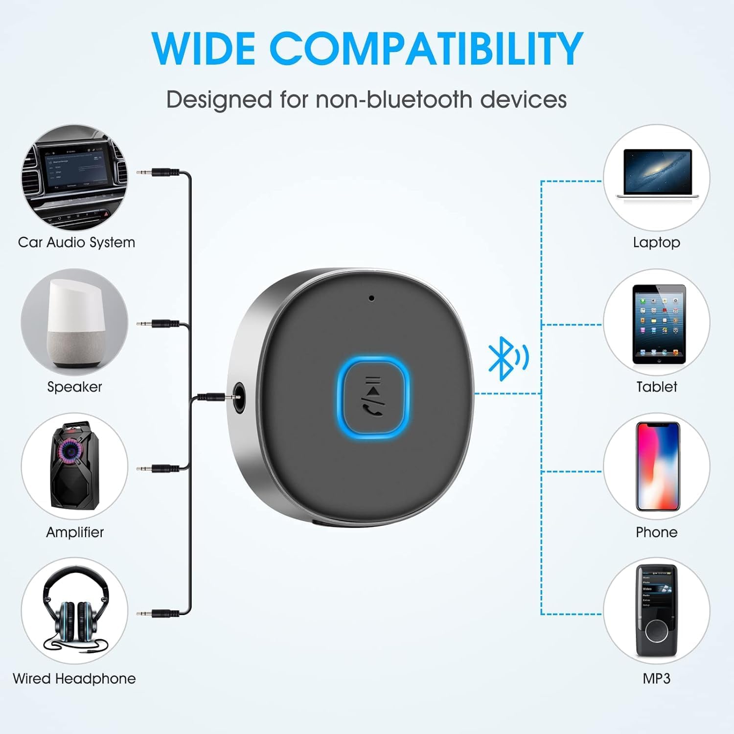 Bluetooth Adapter for Car, Noise Cancelling 3.5mm AUX Bluetooth Car Receiver, Bluetooth 5.0 Wireless Audio Receiver