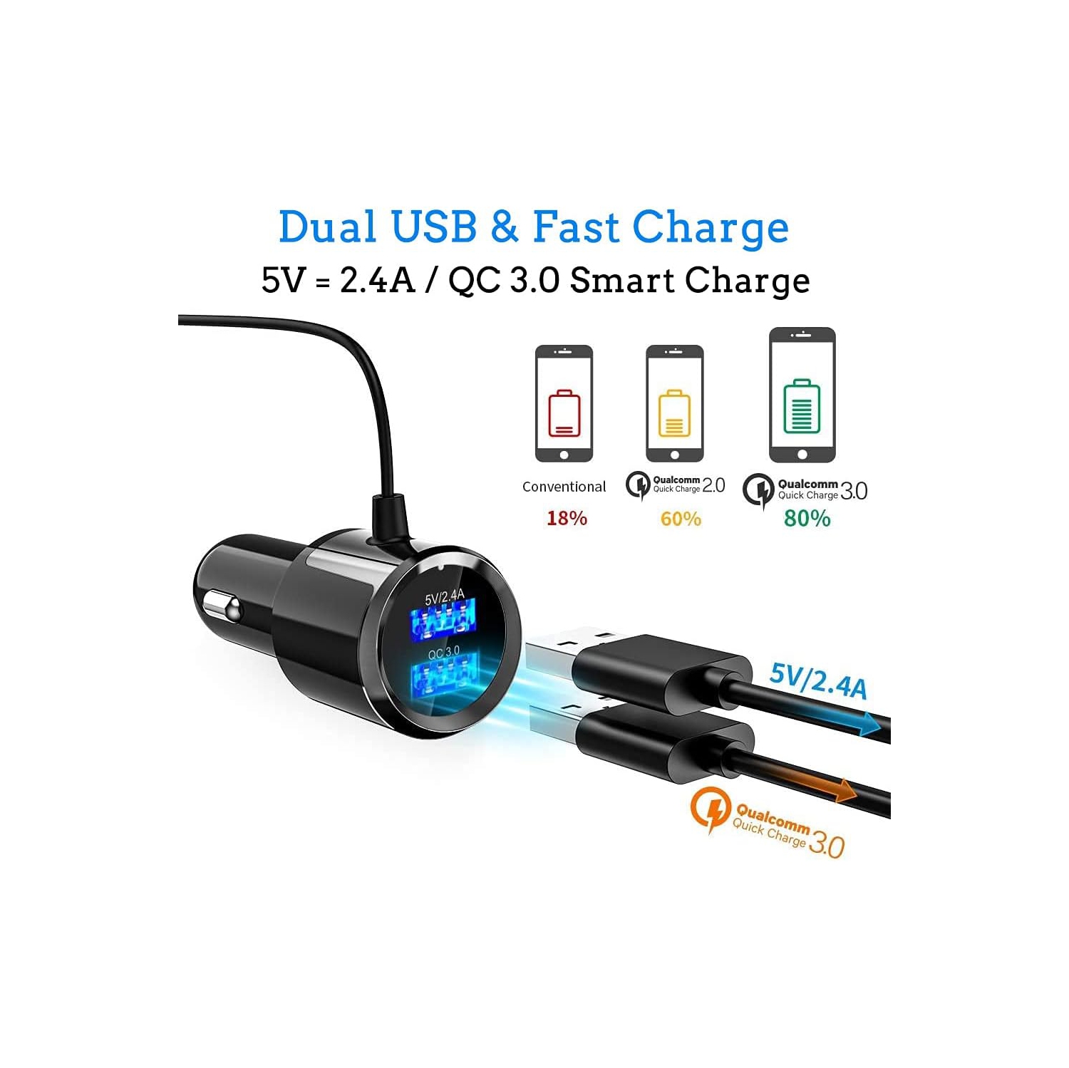 Émetteur FM Bluetooth 5,0 mains libres pour l'auto avec adaptateur de radio d'auto Quick Charge QC 3,0 avec microphone CVC Noise