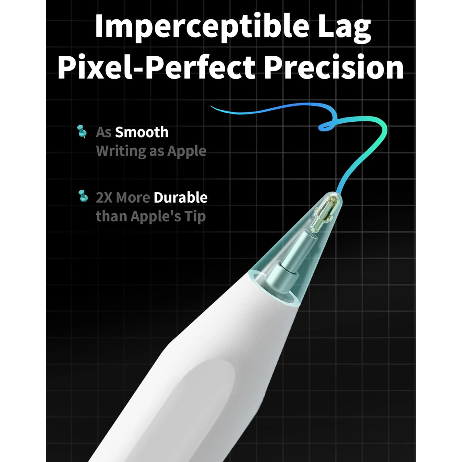 Pencil A8 for iPad 2018-2024, 4Min Fast Charge, Palm Rejection, Tilt Sensitivity Stylus Pen for iPad