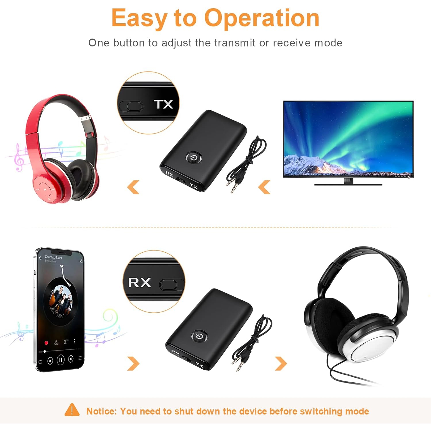 Adaptateur Bluetooth auxiliaire pour l'auto, émetteur-récepteur Bluetooth 2-en-1, adaptateur Bluetooth 5,0 pour l'auto, appels mains libres