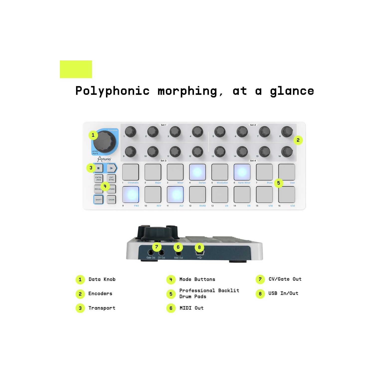 Contrôleur USB/MIDI/CV Beat Step et séquenceur d'Arturia