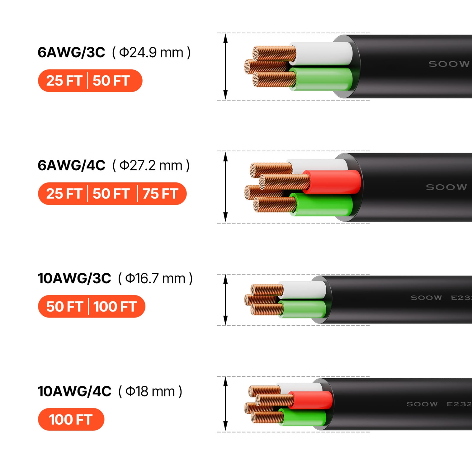 VEVOR 75 FT 6AWG Portable Power Cable, Heavy Duty 600V SOOW Electrical Power Cable, Industrial Grade Electric Wire, Premium CPE Rubber Jacket, Copper