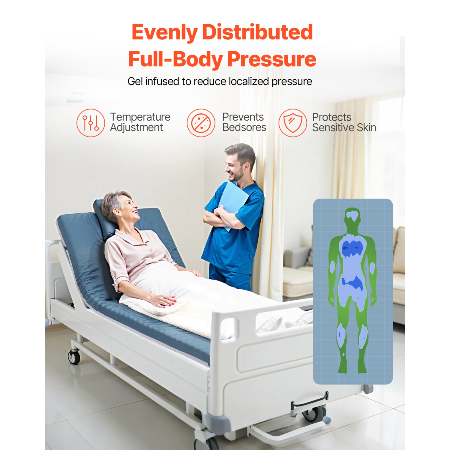 VEVOR 300 lbs Load Hospital Bed Mattress, Long Term Care Pressure Redistribution Medical-Grade Dual Layer Foam Mattress, Waterproof for Bedsore