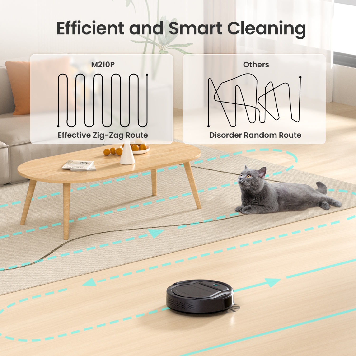 Lefant Robot Vacuum with Powerful Suction, 6 Cleaning Modes, 120 Mins Runtime, Anti-Collision/Drop Sensor, Voice Control, Ideal for Pet Hair Hard