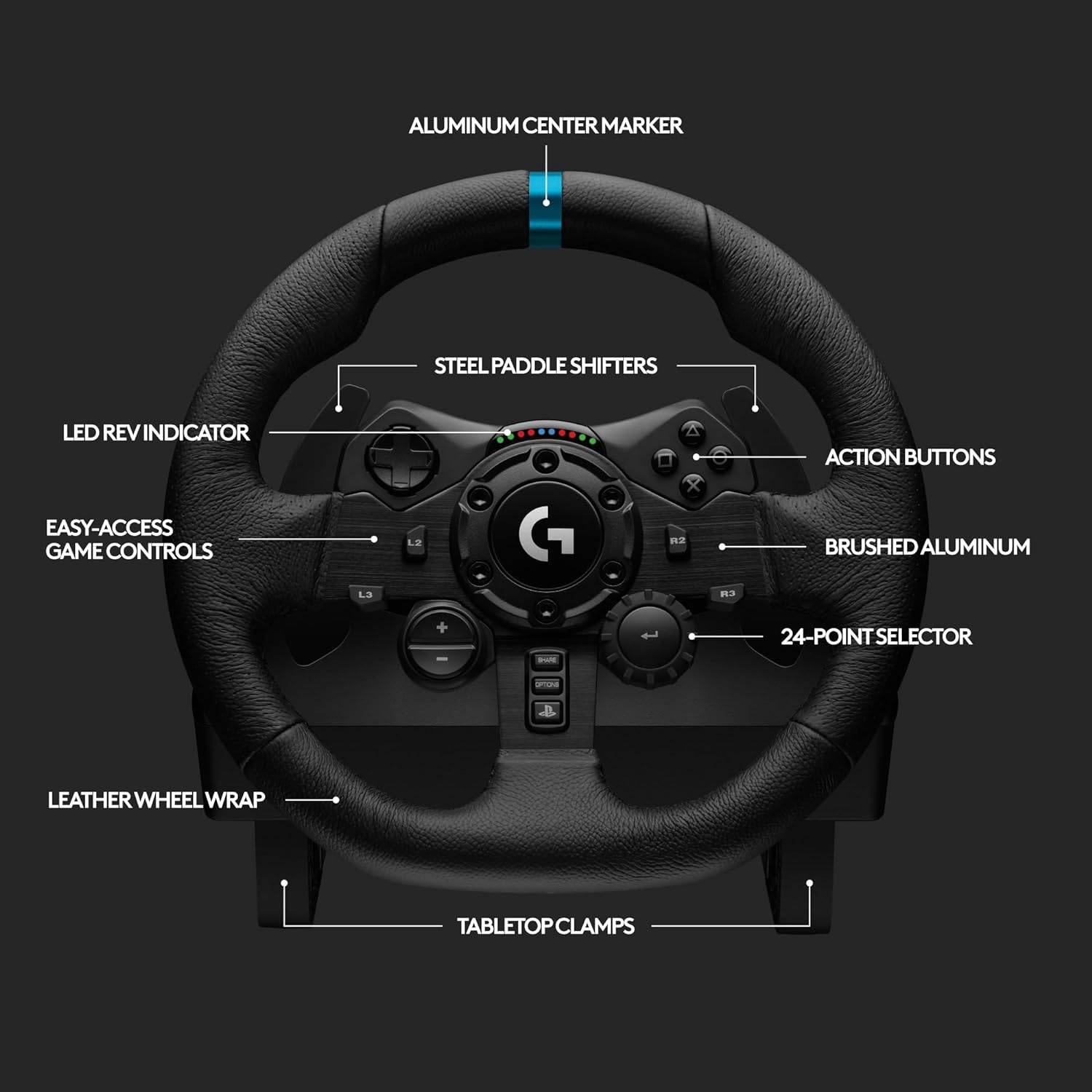 Logitech G923 Racing Wheel and Pedals for PS5, PS4, PC, Mac, TRUEFORCE up to 1000 Hz Force Feedback, Responsive Driving Design, Dual Clutch Launch