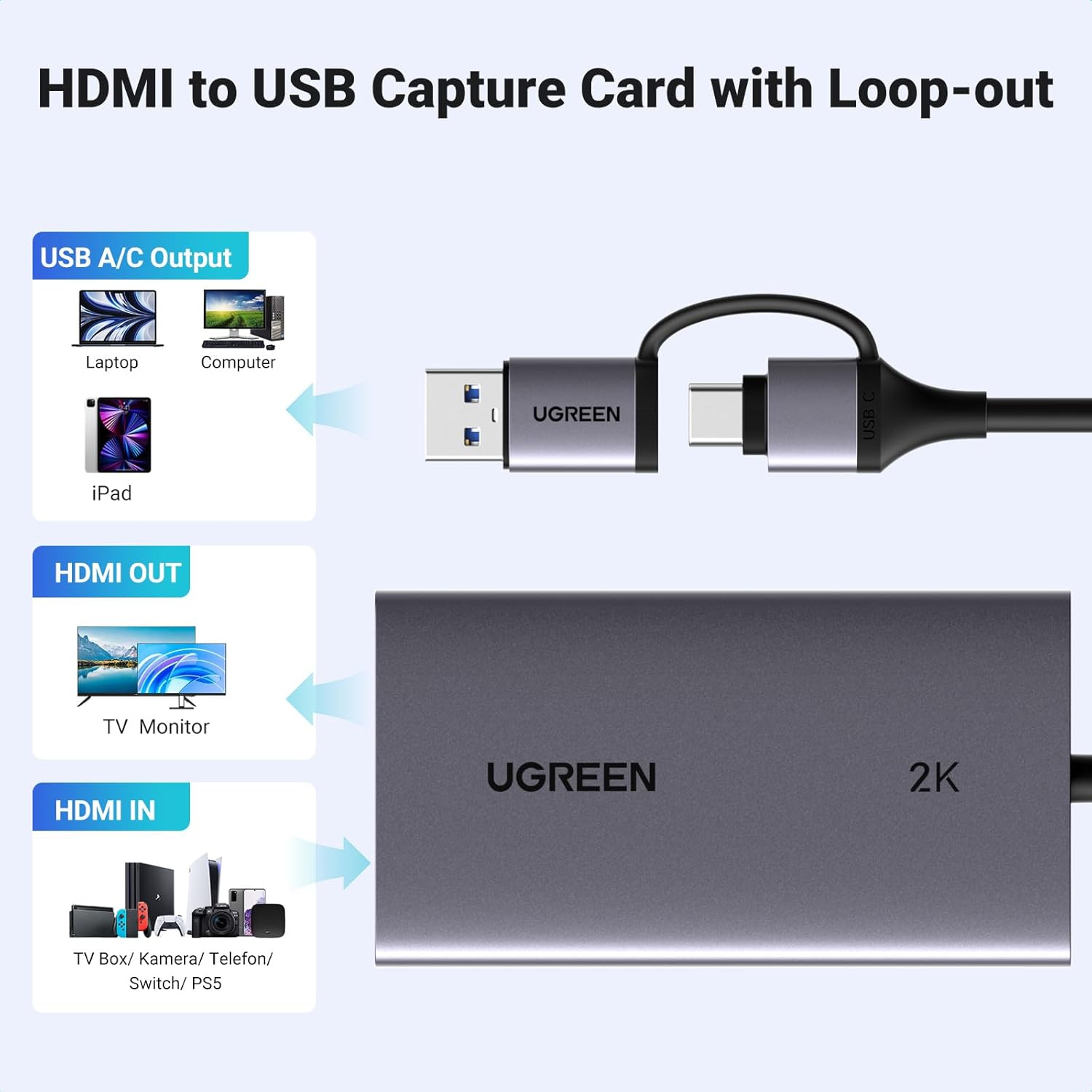 UGREEN 2K@30Hz HDMI Capture Card 4K@30Hz Passthrough Video USB 3.0 Full HD 1080P 60FPS with Low Latency for Streaming Gaming, Recording, Compatible