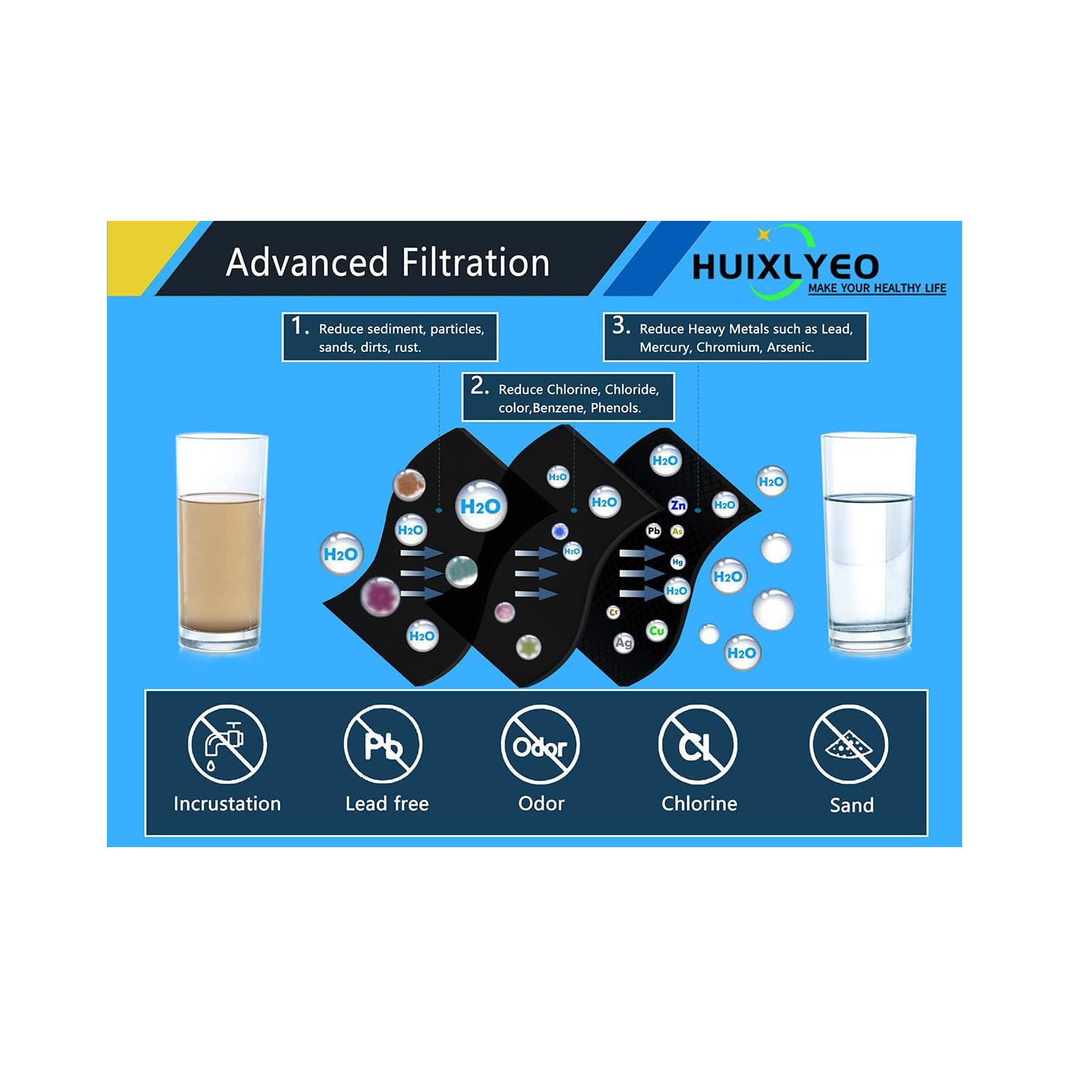 7012333 UC-15 Ice Maker Water Filter, Compatible With Sub 7012333 Water Filter, UC-15 Ice Maker Water Filter Replacement, Manitowoc K00374