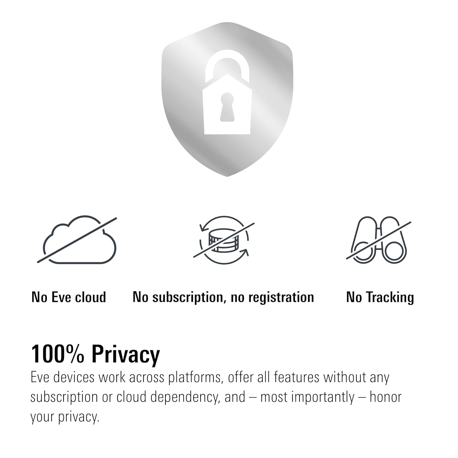 Eve Light Switch 2-Pack: Wall Switch for Apple Home, Alexa, Google Home, SmartThings; for Single-Pole & 3-Way switches; Requires Thread Router &