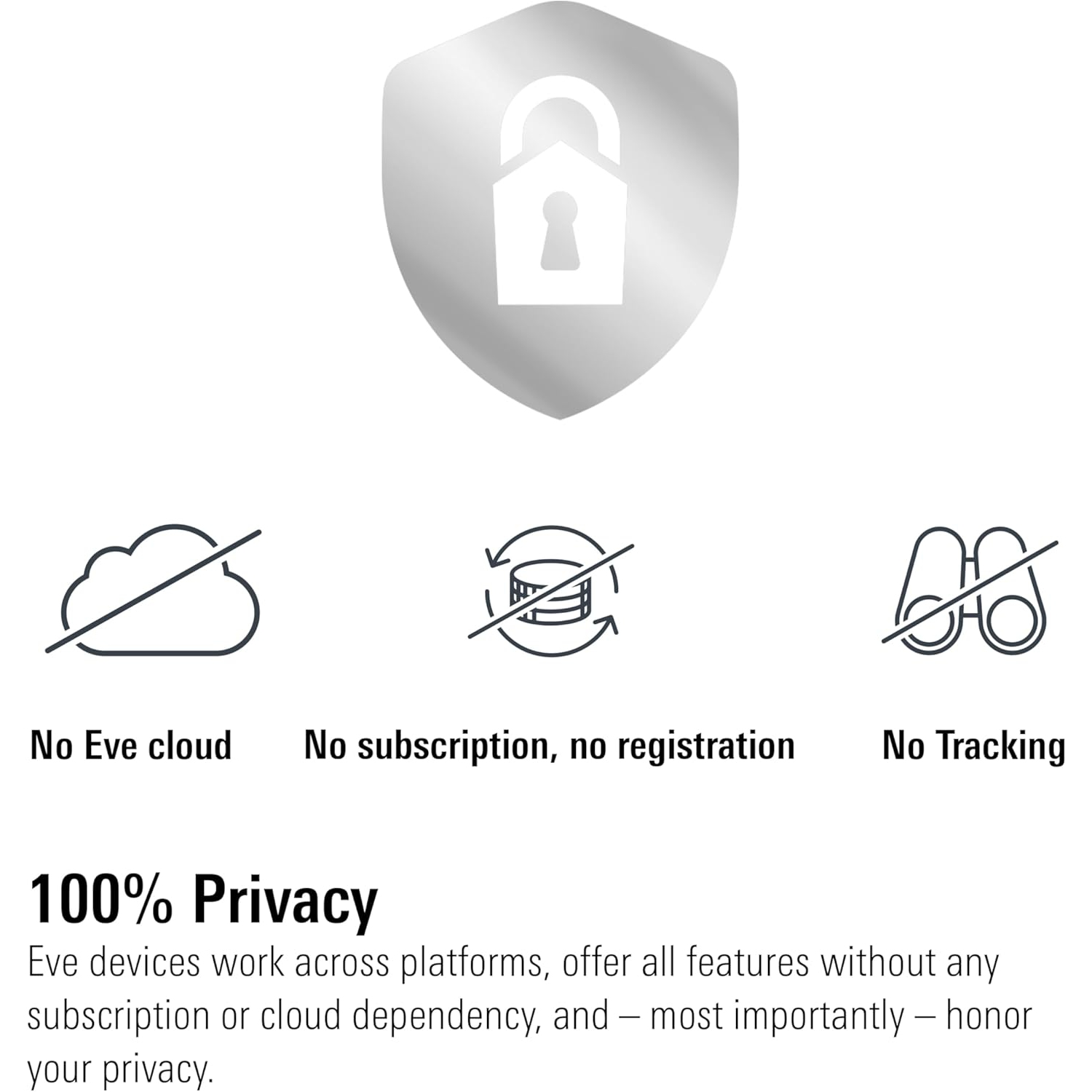 Eve Outdoor Cam – Secure floodlight Camera, 1080p, Night Vision, Wi-Fi (2.4 GHz), Motion Sensor, Two-Way Communication, Flexible & Easy Installation