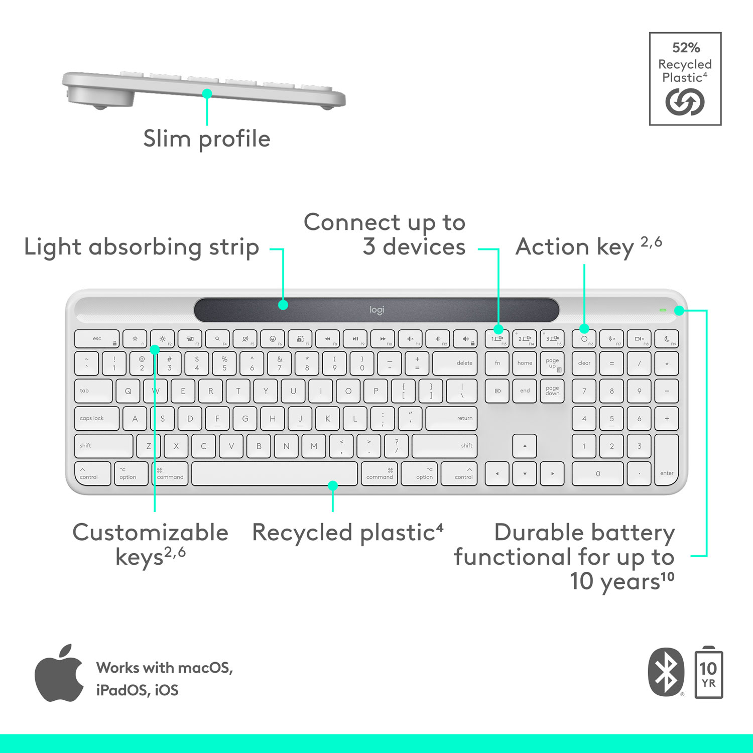 Clavier Bluetooth Signature Slim Solar+ K980 de Logitech pour Mac - Blanc cassé - Anglais - Exclusivité de Best Buy
