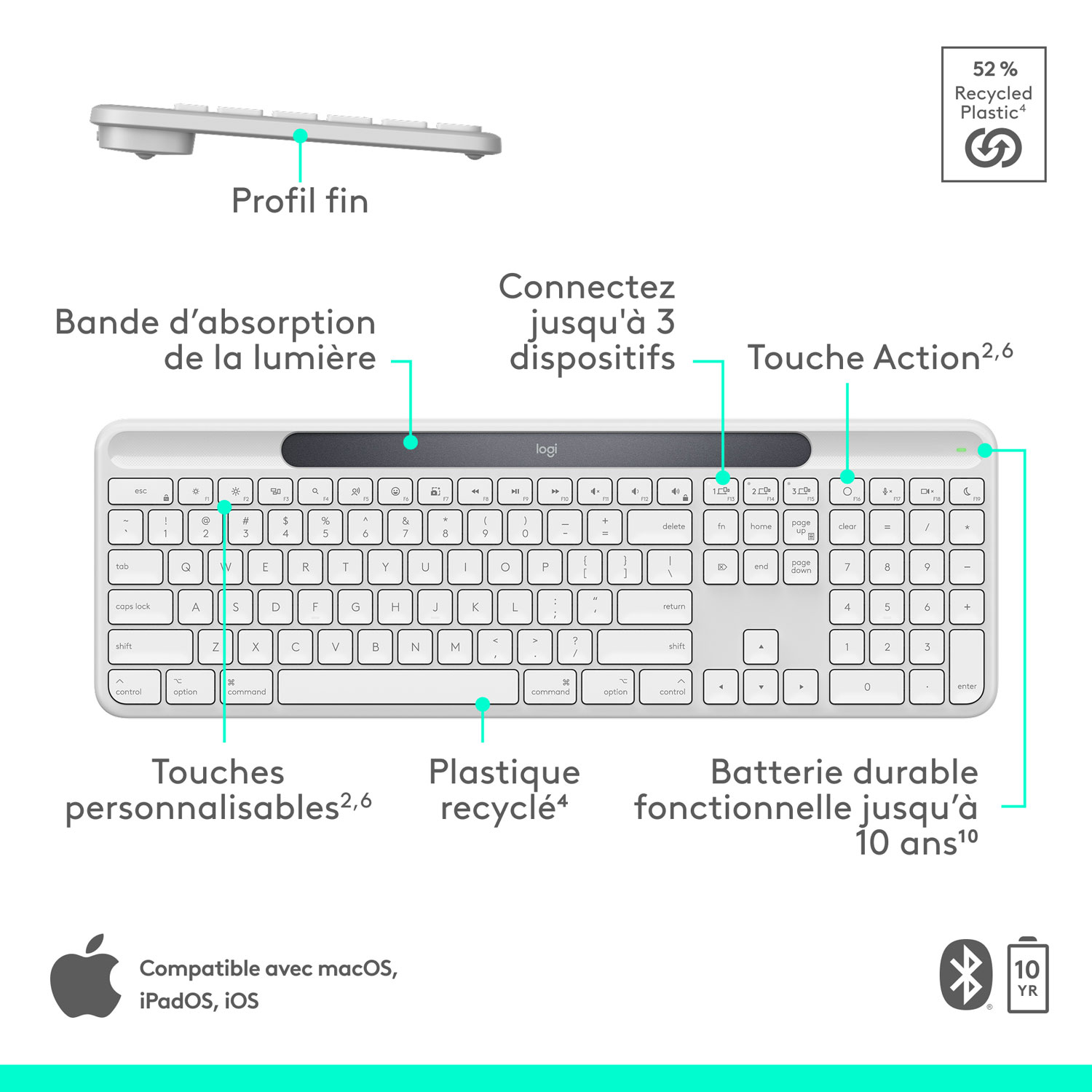 Clavier Bluetooth Signature Slim Solar+ K980 de Logitech pour Mac - Blanc cassé - Anglais - Exclusivité de Best Buy