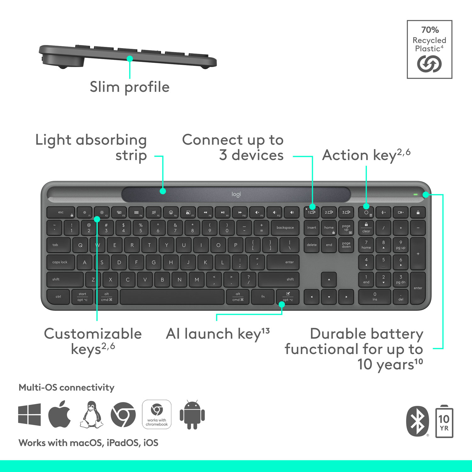 Clavier Bluetooth Signature Slim Solar+ K980 de Logitech - Anthracite - Anglais - Exclusivité Best Buy