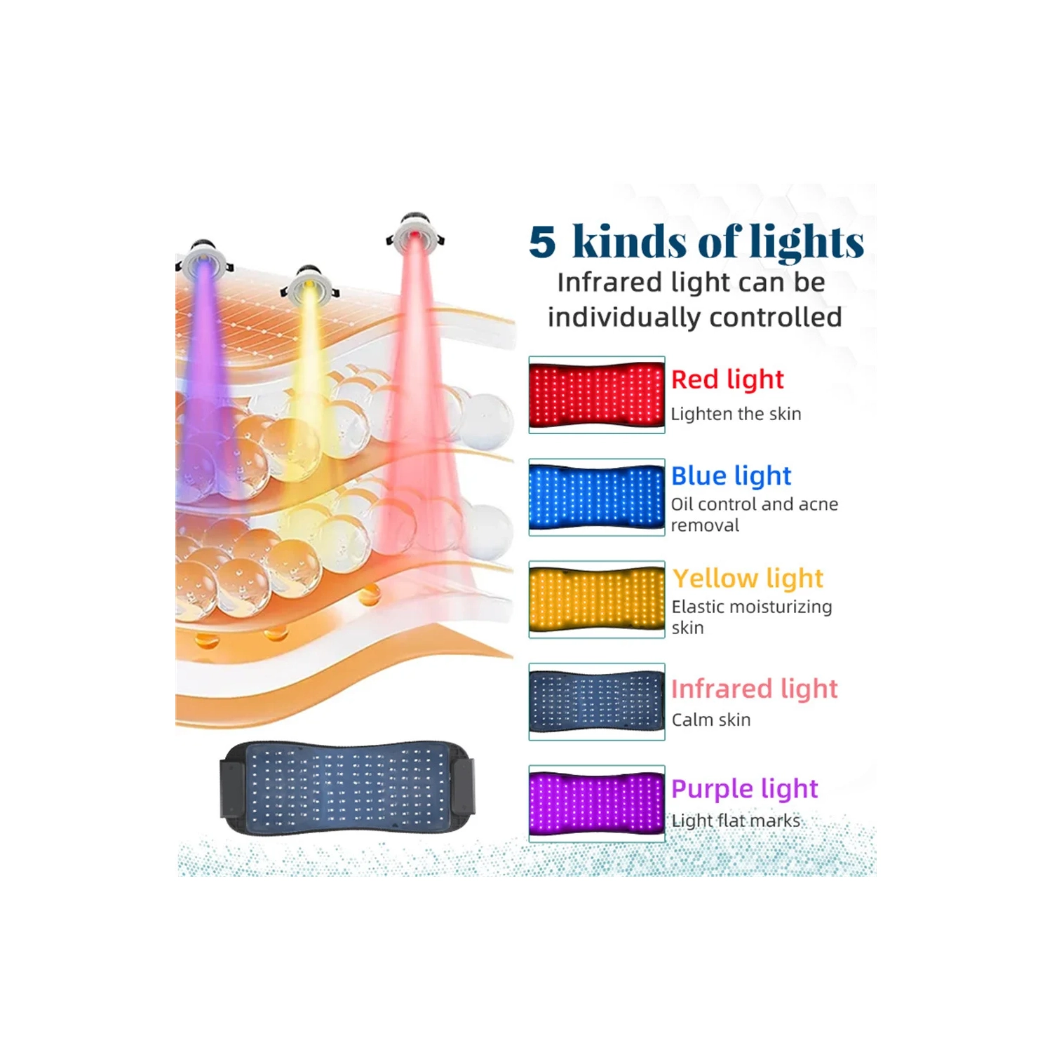 Red-Light-Therapy-Mask, Led Light Therapy for Face, 5 Colors Led Face Mask Face Lift Anti Wrinkle Beauty Machine, Facial Neck Body Hand Therapy Light