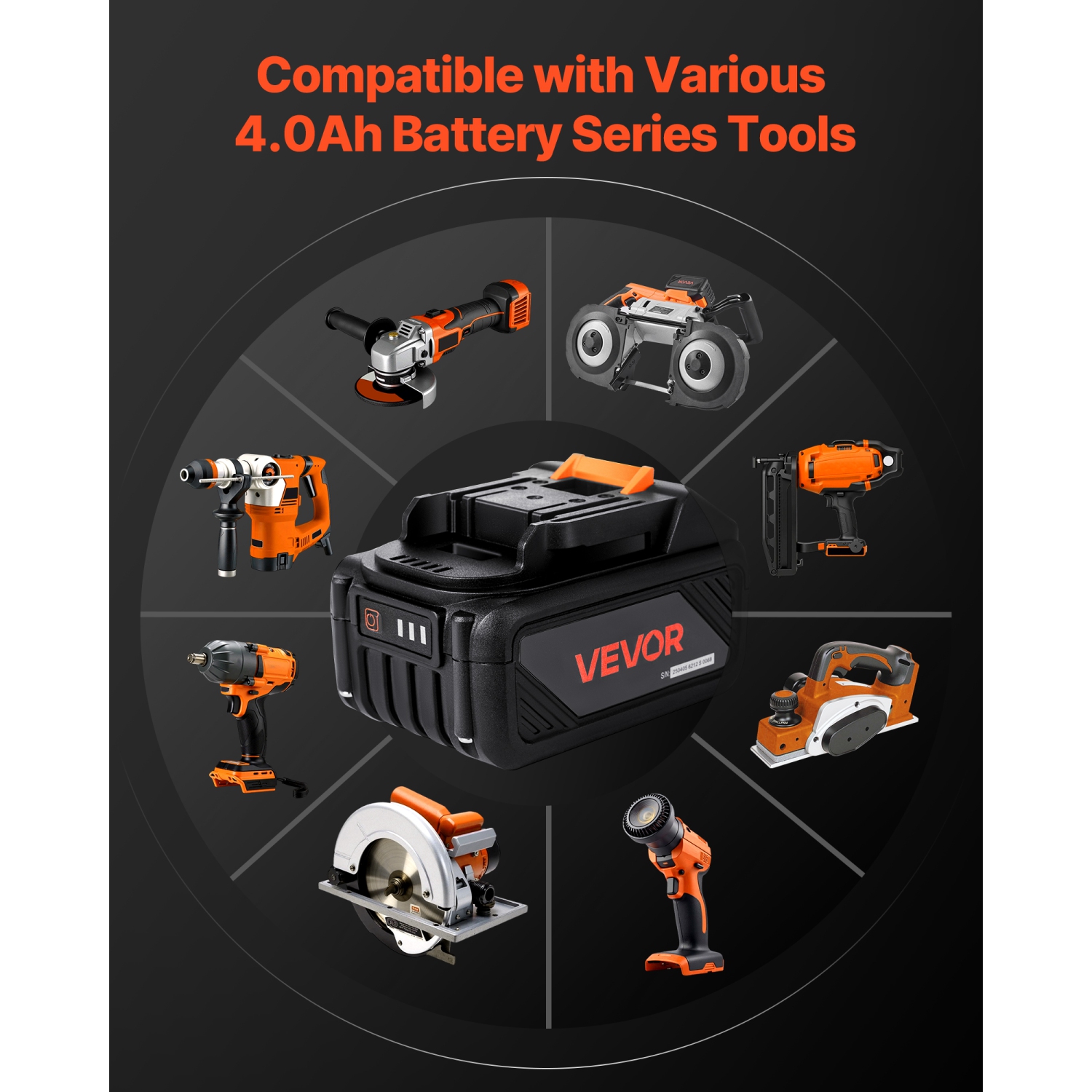 VEVOR 20V MAX, Portable Battery and Charger Combo, AC 110V, 4.0 Ah Lithium-Ion Battery Pack, 4000 mAh Large Capacity, Extended Runtime, Compatible