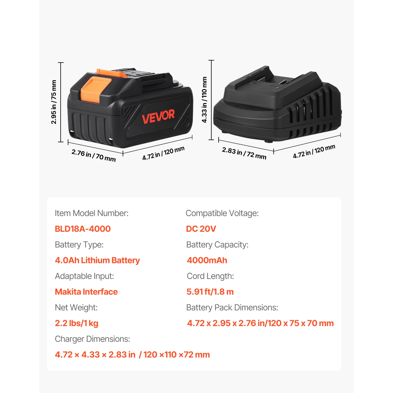 VEVOR 20V MAX, Portable Battery and Charger Combo, AC 110V, 4.0 Ah Lithium-Ion Battery Pack, 4000 mAh Large Capacity, Extended Runtime, Compatible