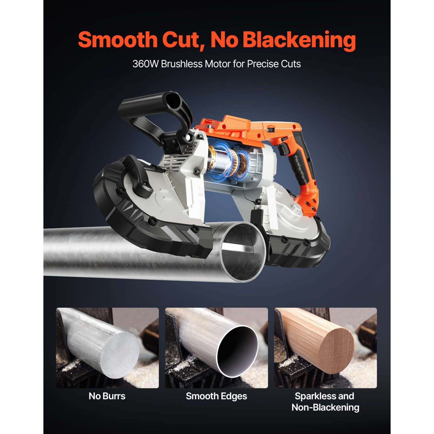 VEVOR 20V Portable Band Saw, 5 Inches Deep Cut, 360W Bandsaw with Brushless Motor, Cordless and Compact Portaband, Hang Hooks, 0-120 m/min Variable