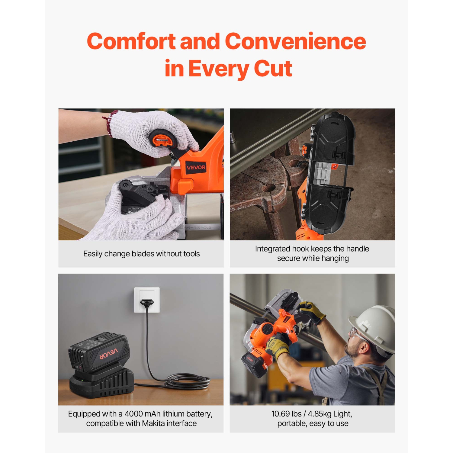 VEVOR 20V Portable Band Saw Kit, 2.56-Inch Deep Cut, AC 110V, 360W Bandsaw with Brushless Motor, 4.0 Ah Battery, Cordless and Compact Portaband,