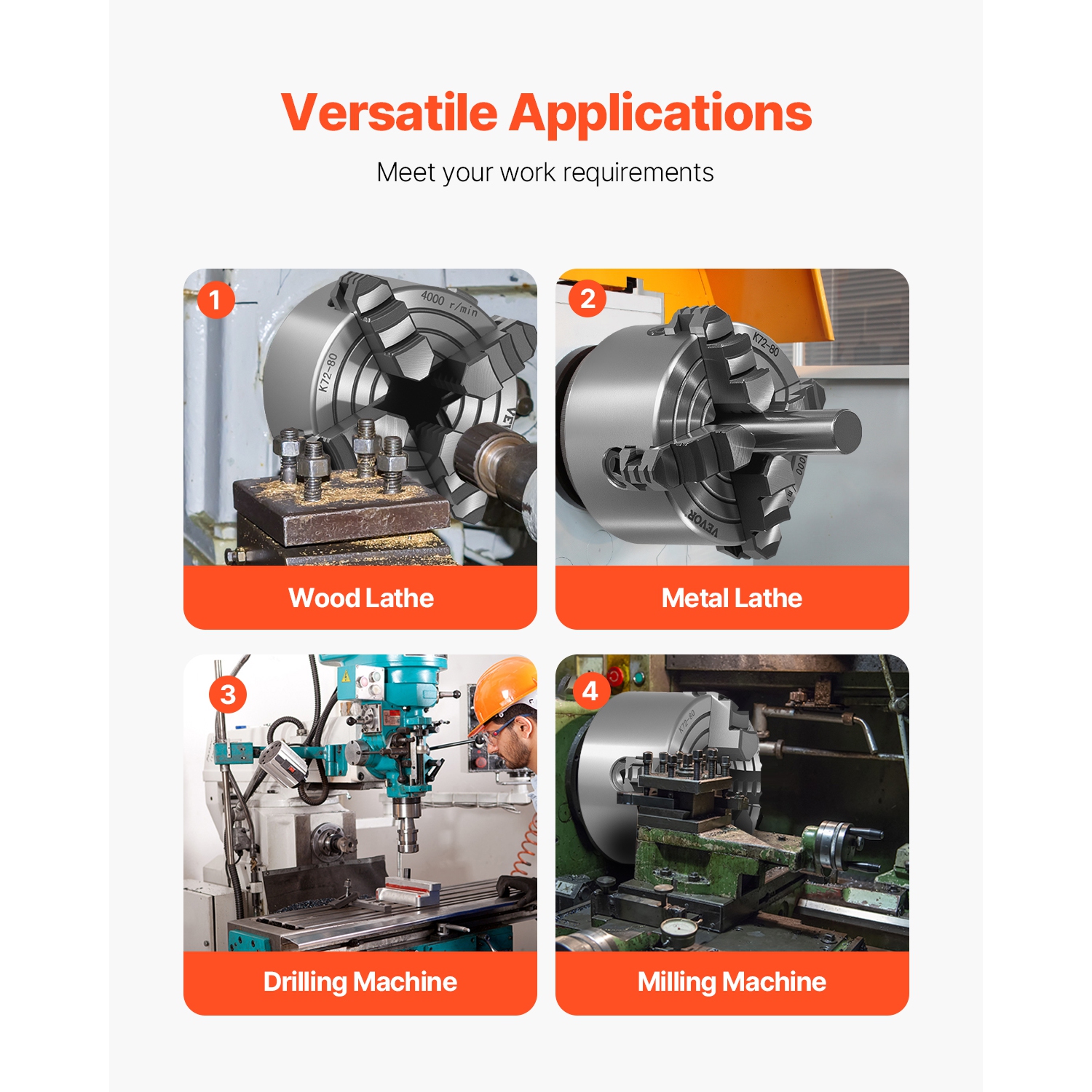 VEVOR 4-Jaw Lathe Chuck, 3 Inch, 4-Jaw Chuck, 0.1-3.15 in (5-80 mm) Clamping Range with T-key Fixing Screws Reversible Jaws,HT300 Material,Internal