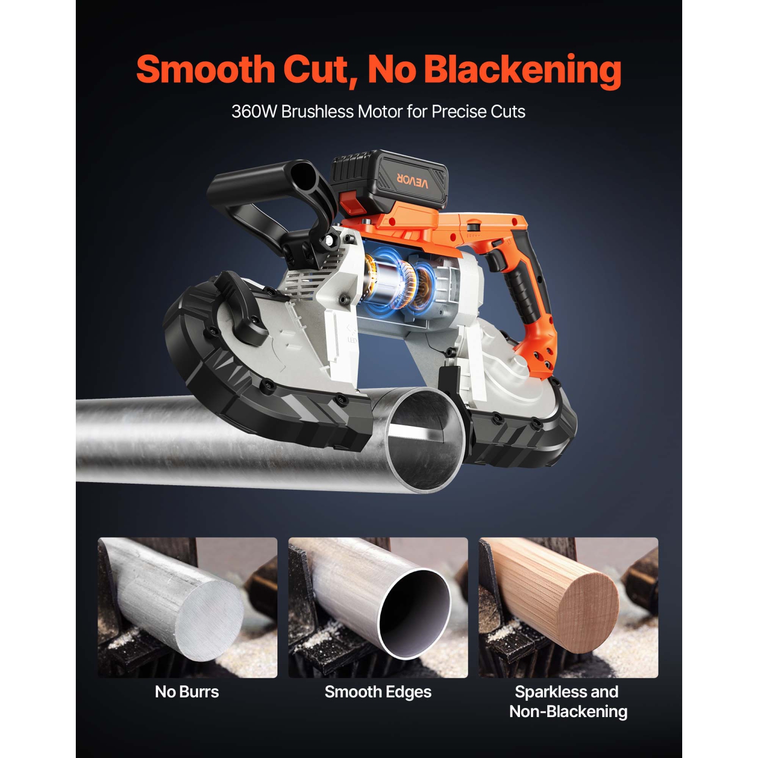 VEVOR 20V Portable Band Saw Kit, 5 Inches Deep Cut, AC 110V, 360W Bandsaw with Brushless Motor, 4.0 Ah Battery, Cordless and Compact Portaband, 0-120