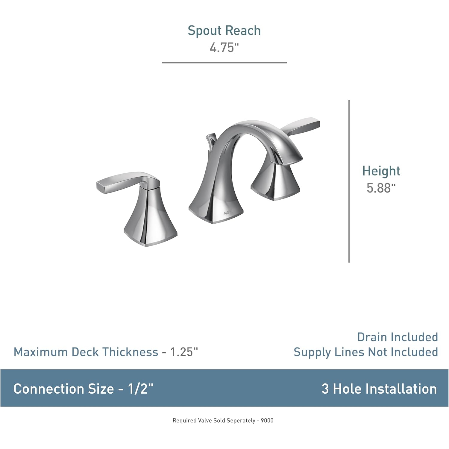 Moen T6905 Voss Two-Handle 8 in. Widespread Bathroom Faucet Trim Kit