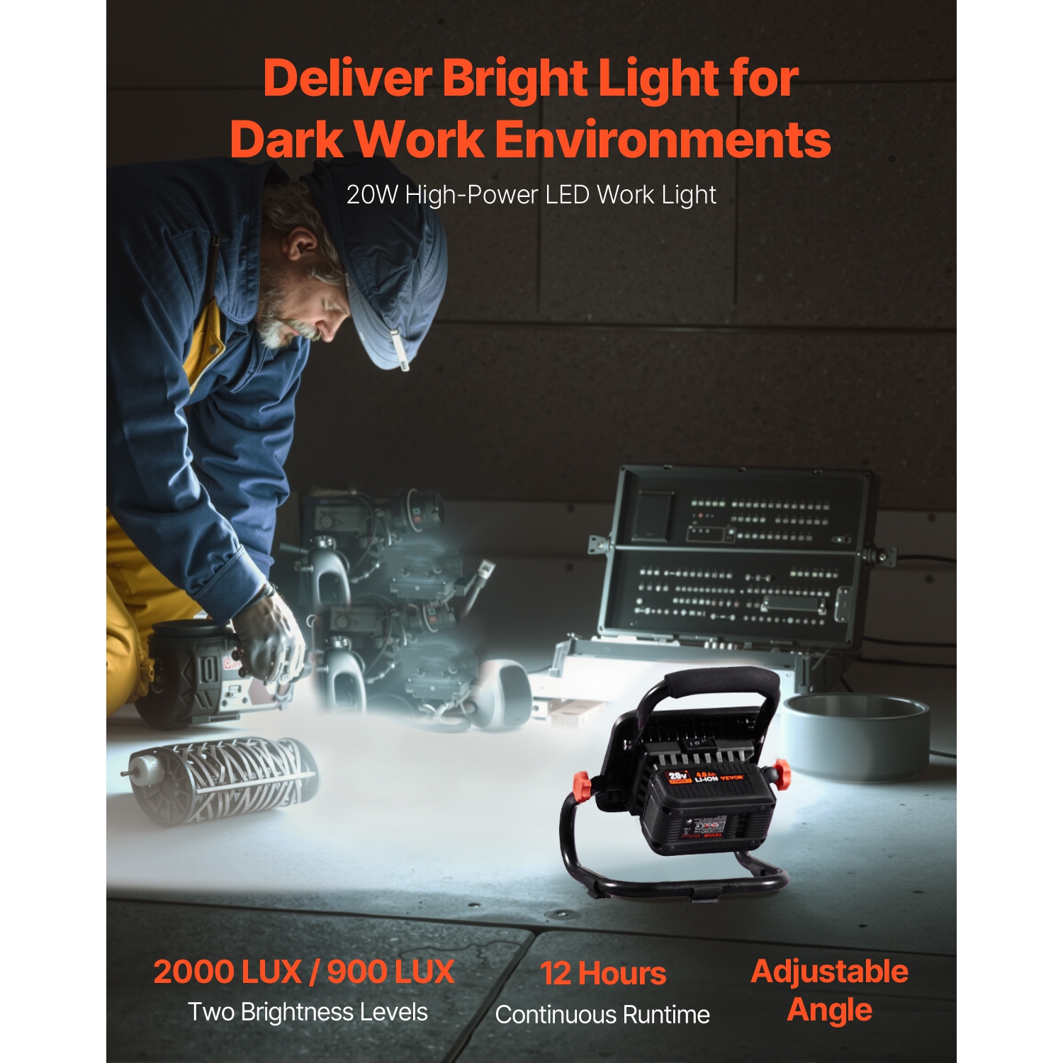 VEVOR 5-Tool Combo Kit, 20V Brushless, Cordless Power Tool Combo Kit, Cordless Drill and Impact Driver, with 4.0 Ah Batteries, Charger, Reciprocating