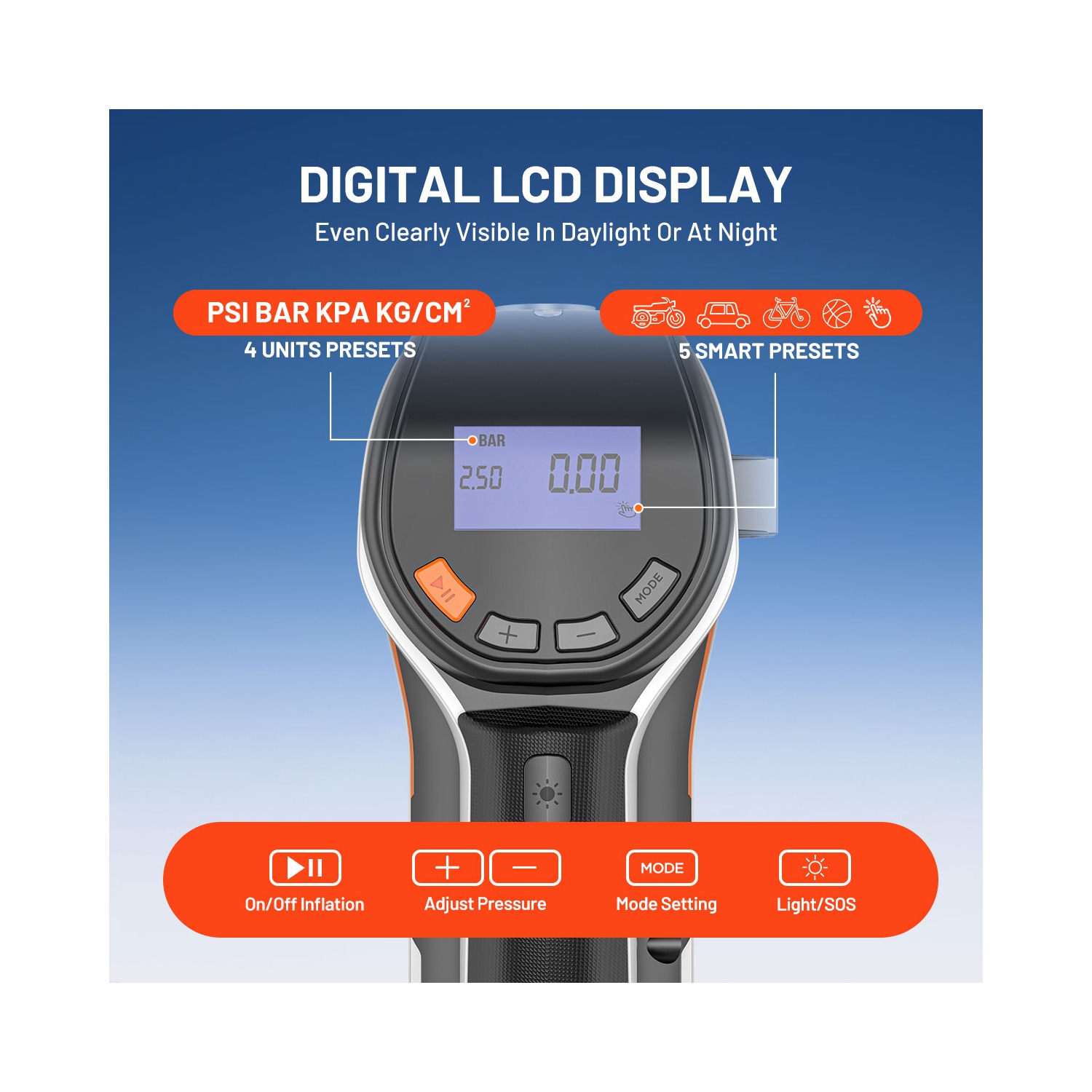 Litheli Portable Battery Powered Air Compressor, 150PSI Cordless Tire Inflator with 20V Rechargeable Battery, Digital Gauge for Car, Bike, Motorcycle