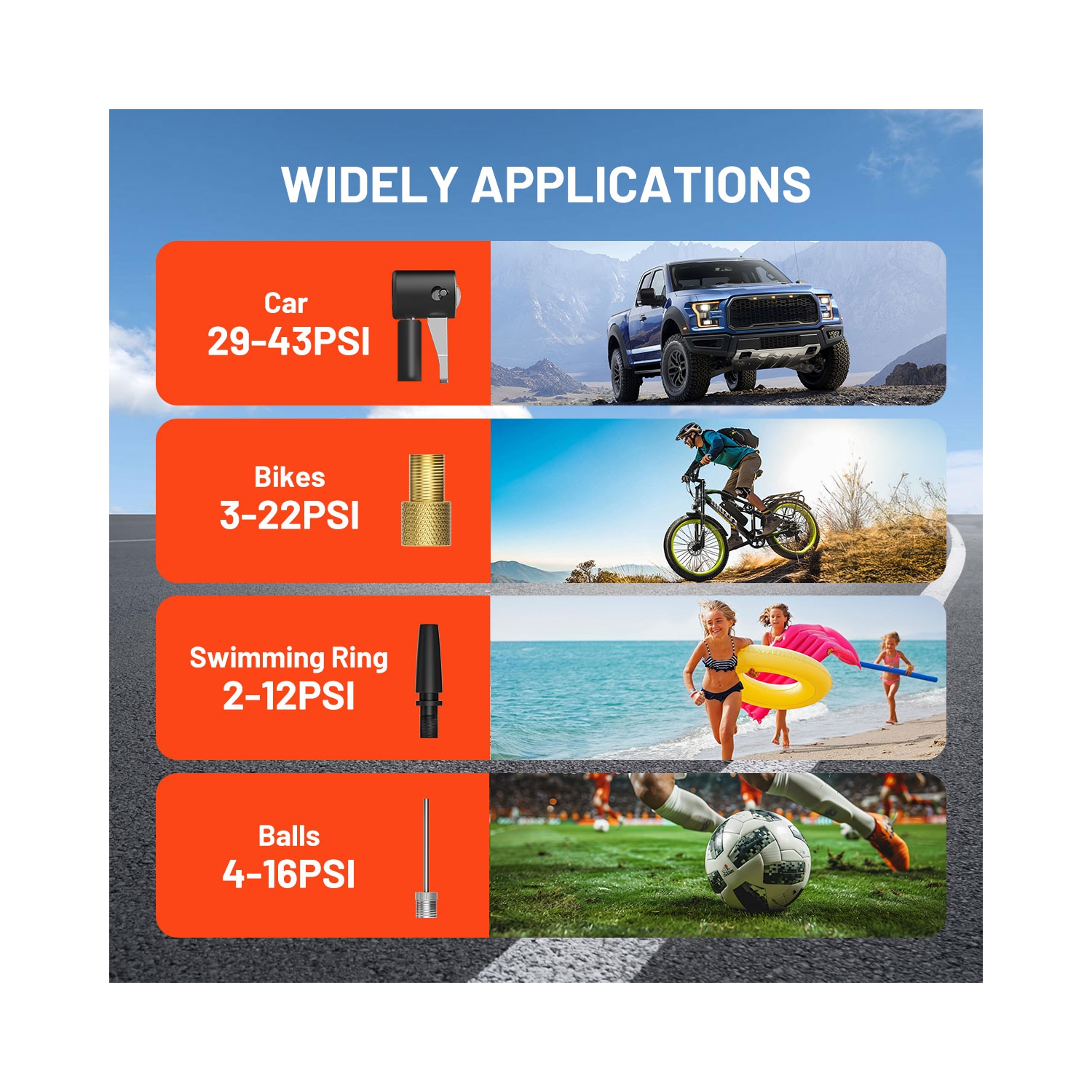 Litheli Portable Battery Powered Air Compressor, 150PSI Cordless Tire Inflator with 20V Rechargeable Battery, Digital Gauge for Car, Bike, Motorcycle