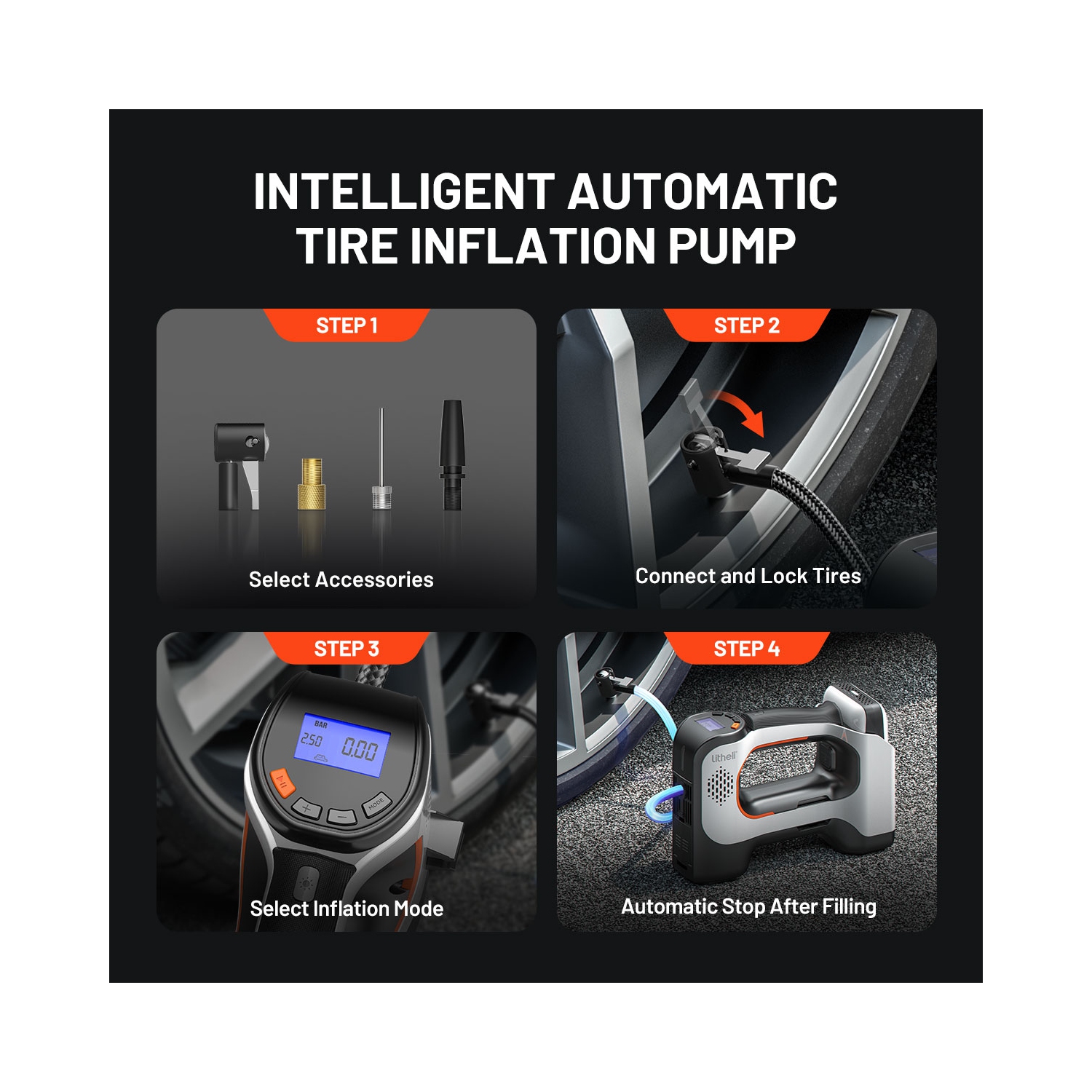 Litheli Portable Battery Powered Air Compressor, 150PSI Cordless Tire Inflator with 20V Rechargeable Battery, Digital Gauge for Car, Bike, Motorcycle