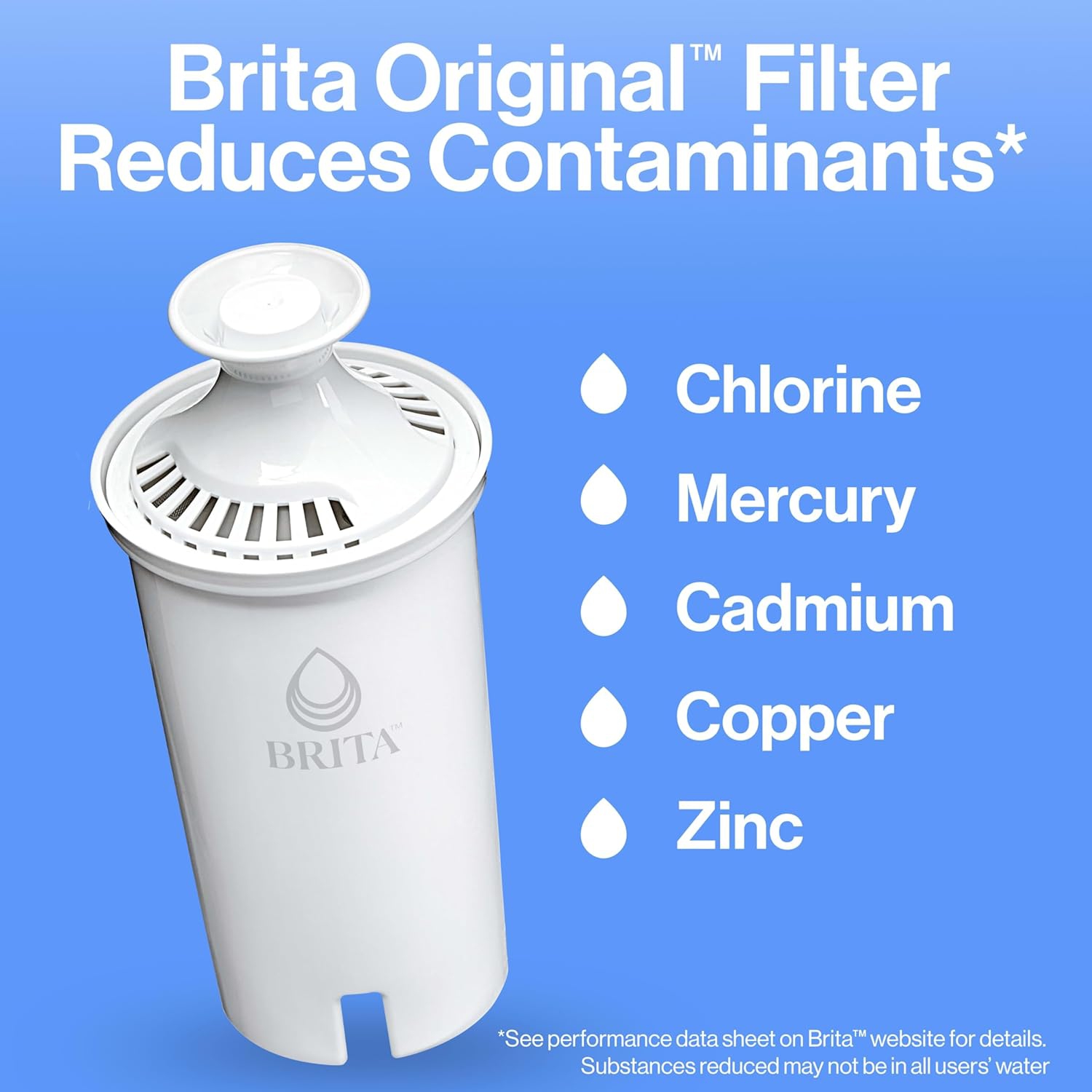 Brita , Replacement Filters 8-pack , White