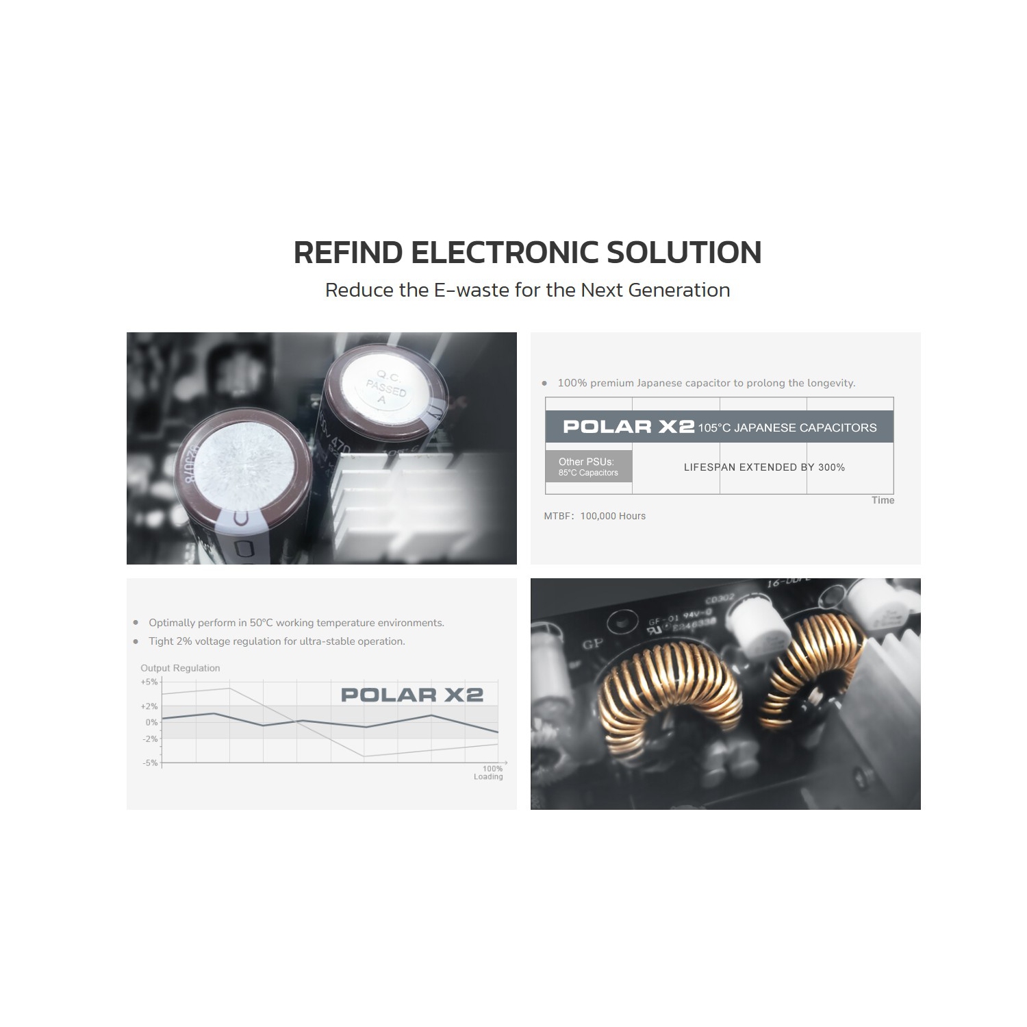 Cougar POLAR X2 1200-Watt Fully Modular Power Supply 80 Plus Platinum ATX 3.1