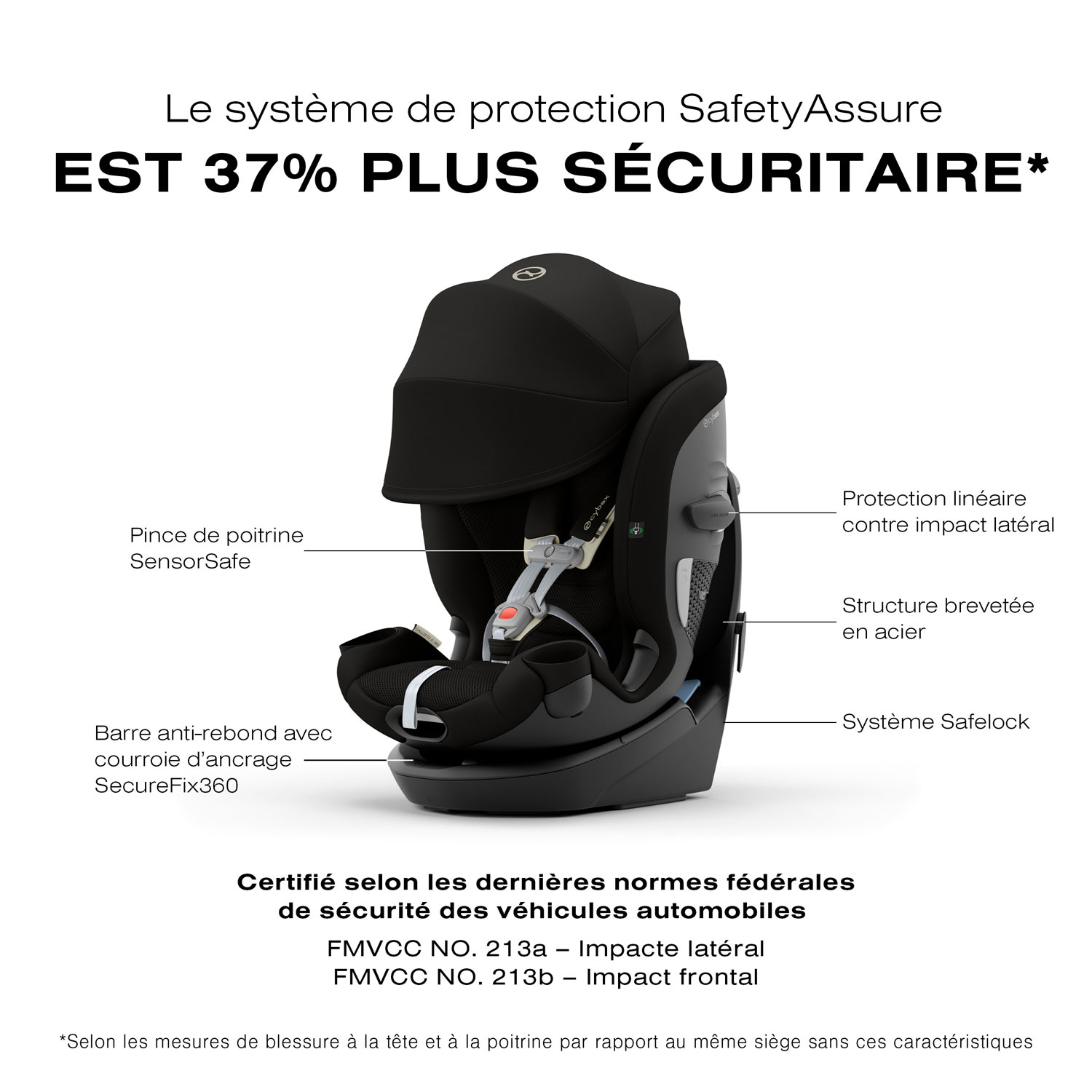 Cybex Callisto G 360 3-in-1 Convertible High-Back Booster Car Seat - Moon Black