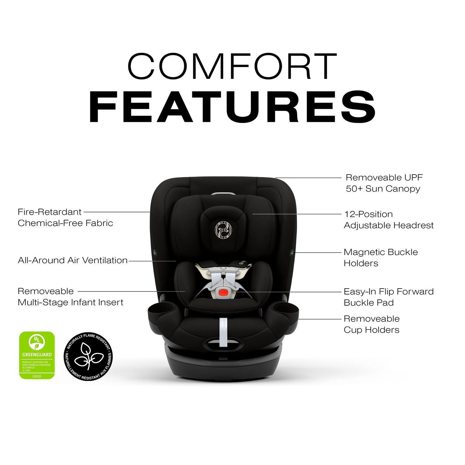 Cybex Callisto G 360 3-in-1 Convertible High-Back Booster Car Seat - Moon Black