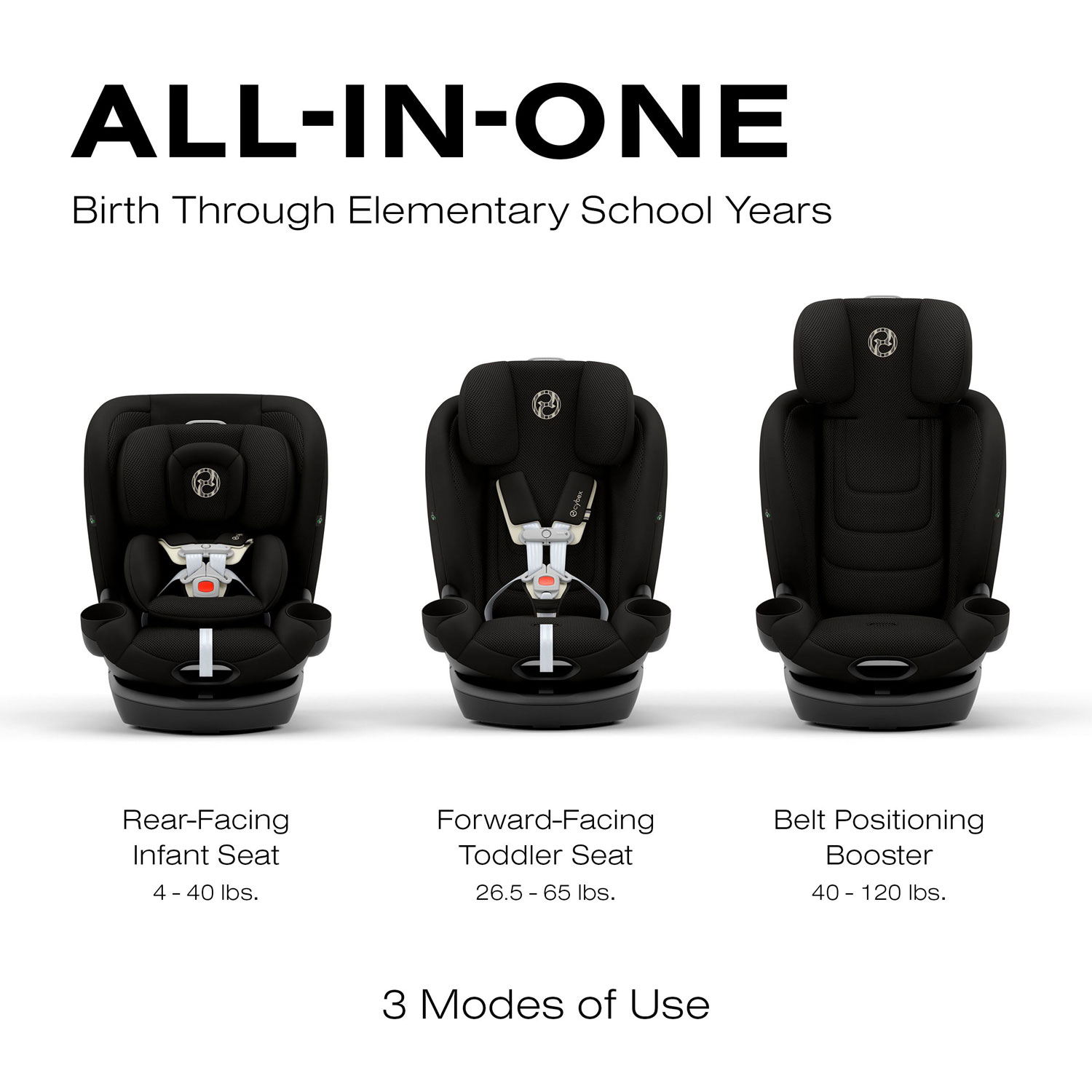 Cybex Callisto G 360 3-in-1 Convertible High-Back Booster Car Seat - Moon Black