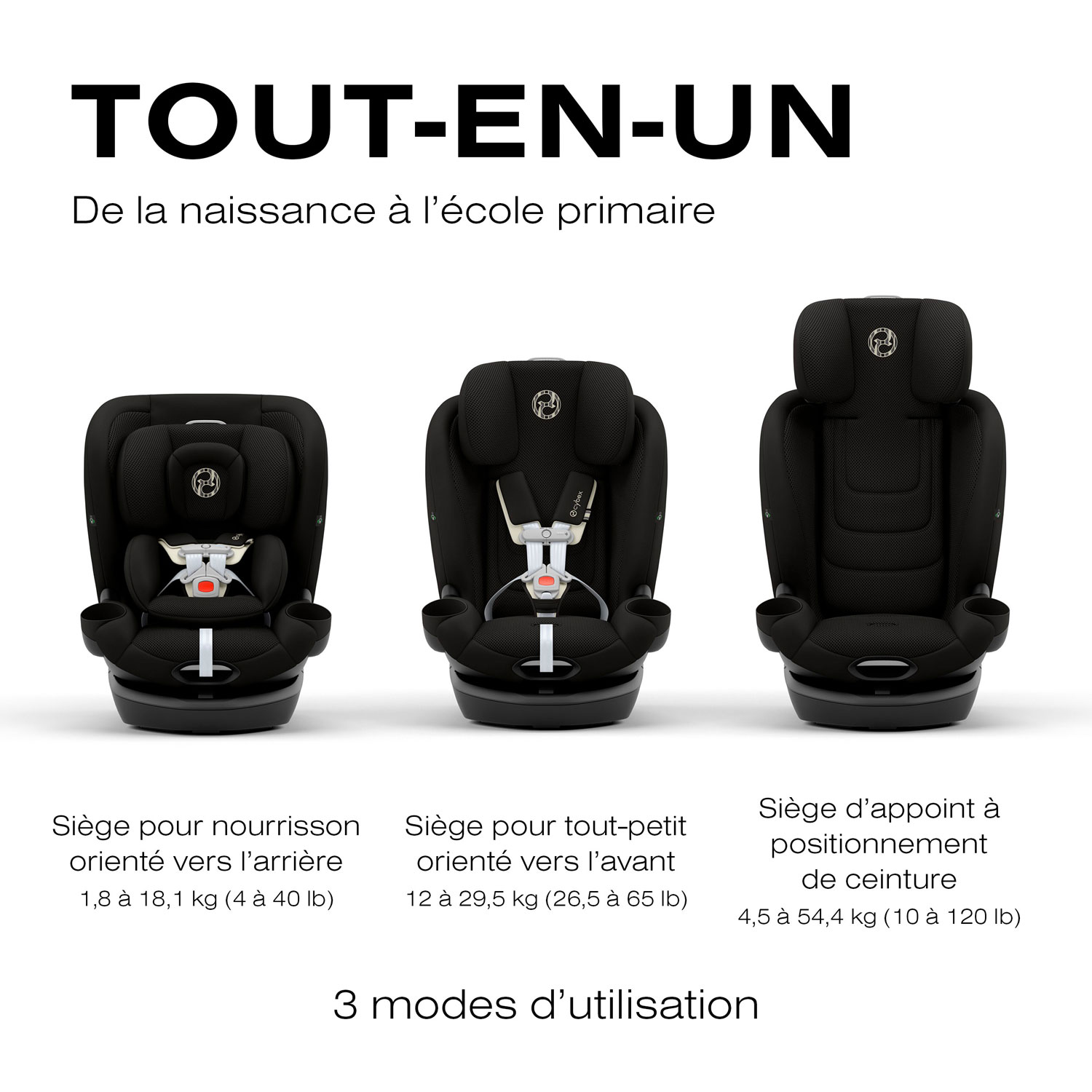 Cybex Callisto G 360 3-in-1 Convertible High-Back Booster Car Seat - Moon Black