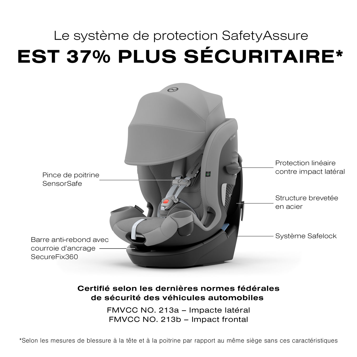 Cybex Callisto G 360 3-in-1 Convertible High-Back Booster Car Seat - Stone Grey