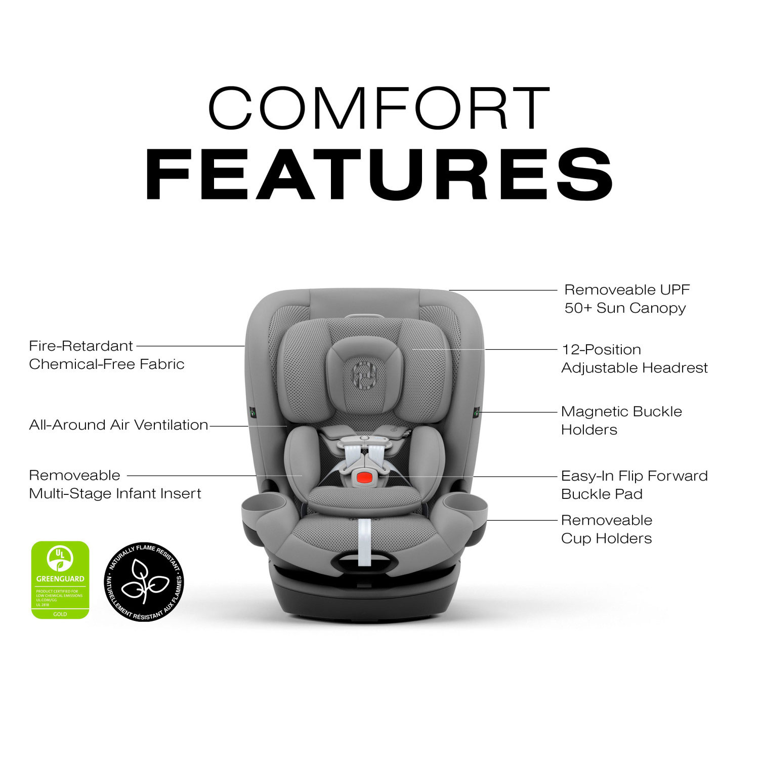 Cybex Callisto G 360 3-in-1 Convertible High-Back Booster Car Seat - Stone Grey