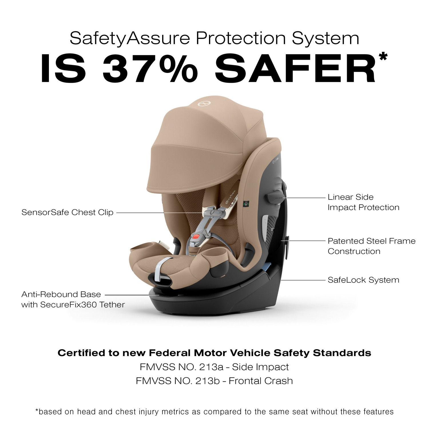 Cybex Callisto G 360 3-in-1 Convertible High-Back Booster Car Seat - Almond Beige