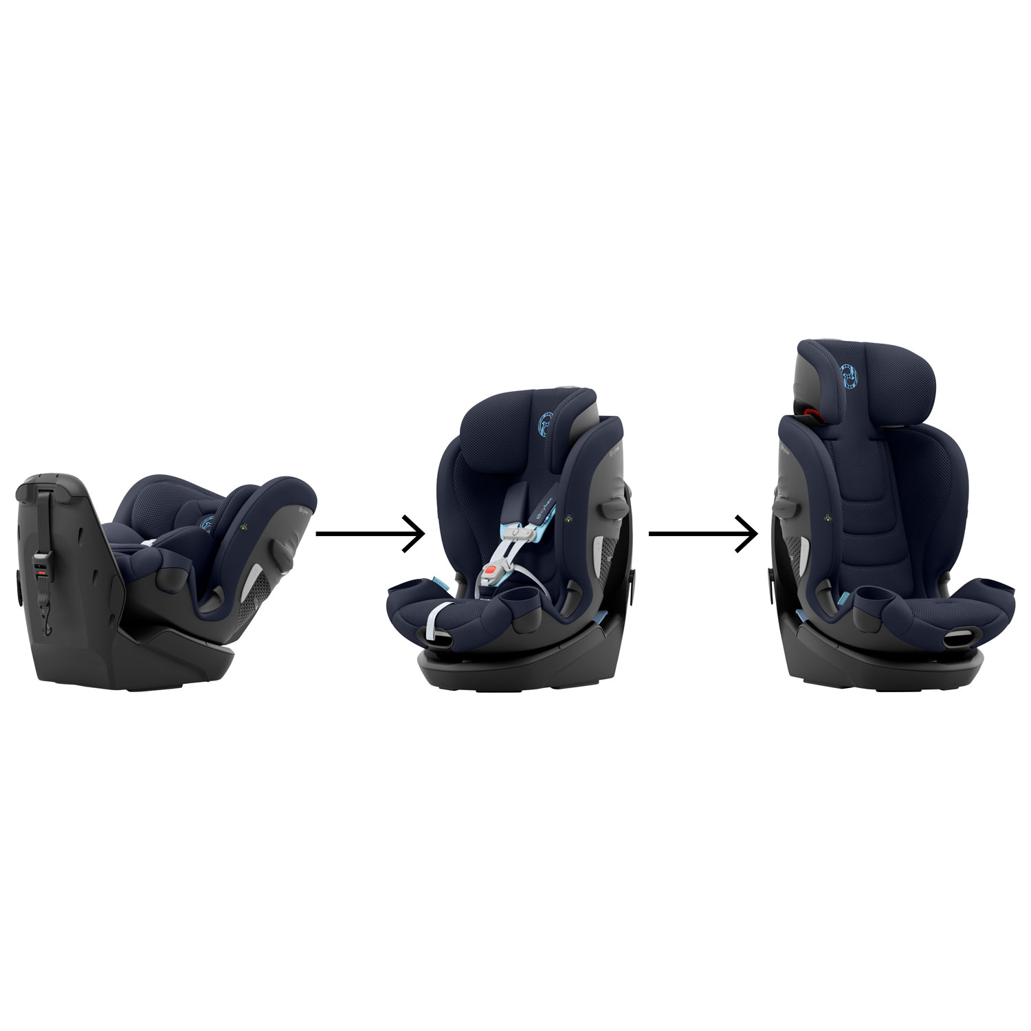 Siège rehausseur convertible à dossier haut 3-en-1 Callisto G 360 de Cybex - Bleu océan