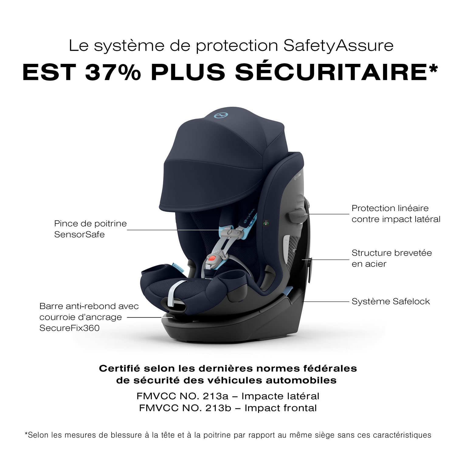 Siège rehausseur convertible à dossier haut 3-en-1 Callisto G 360 de Cybex - Bleu océan