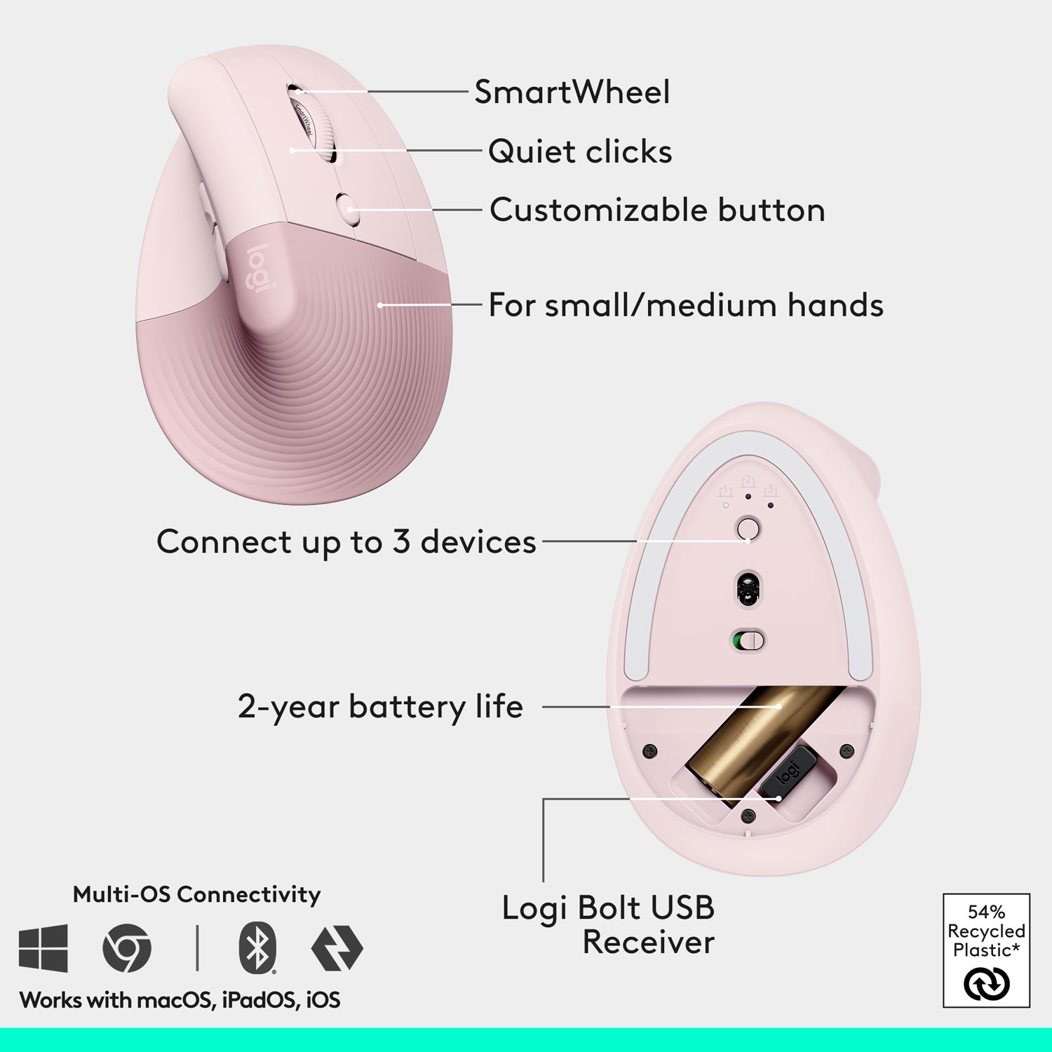 Ensemble souris verticale Lift et clavier ergonomique pleine grandeur Wave Keys de Logitech - Rose - Anglais - Exclusivité Best Buy