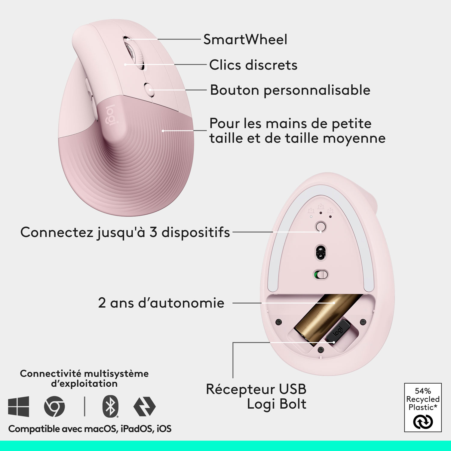 Ensemble souris verticale Lift et clavier ergonomique pleine grandeur Wave Keys de Logitech - Rose - Anglais - Exclusivité Best Buy