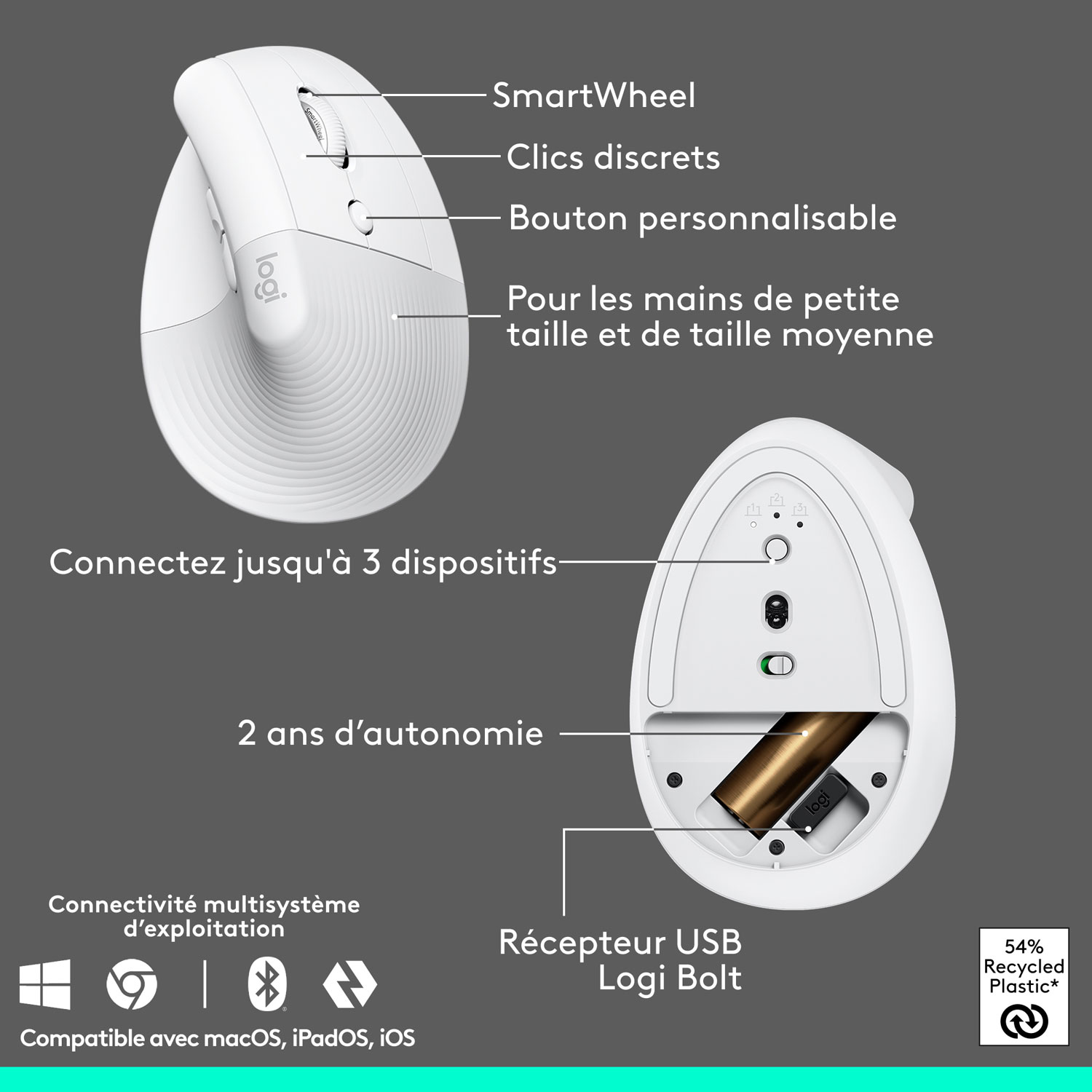 Logitech Wave Keys Bluetooth Membrane Full-Size Ergonomic Keyboard & Mouse Combo -White - EN -Only at Best Buy