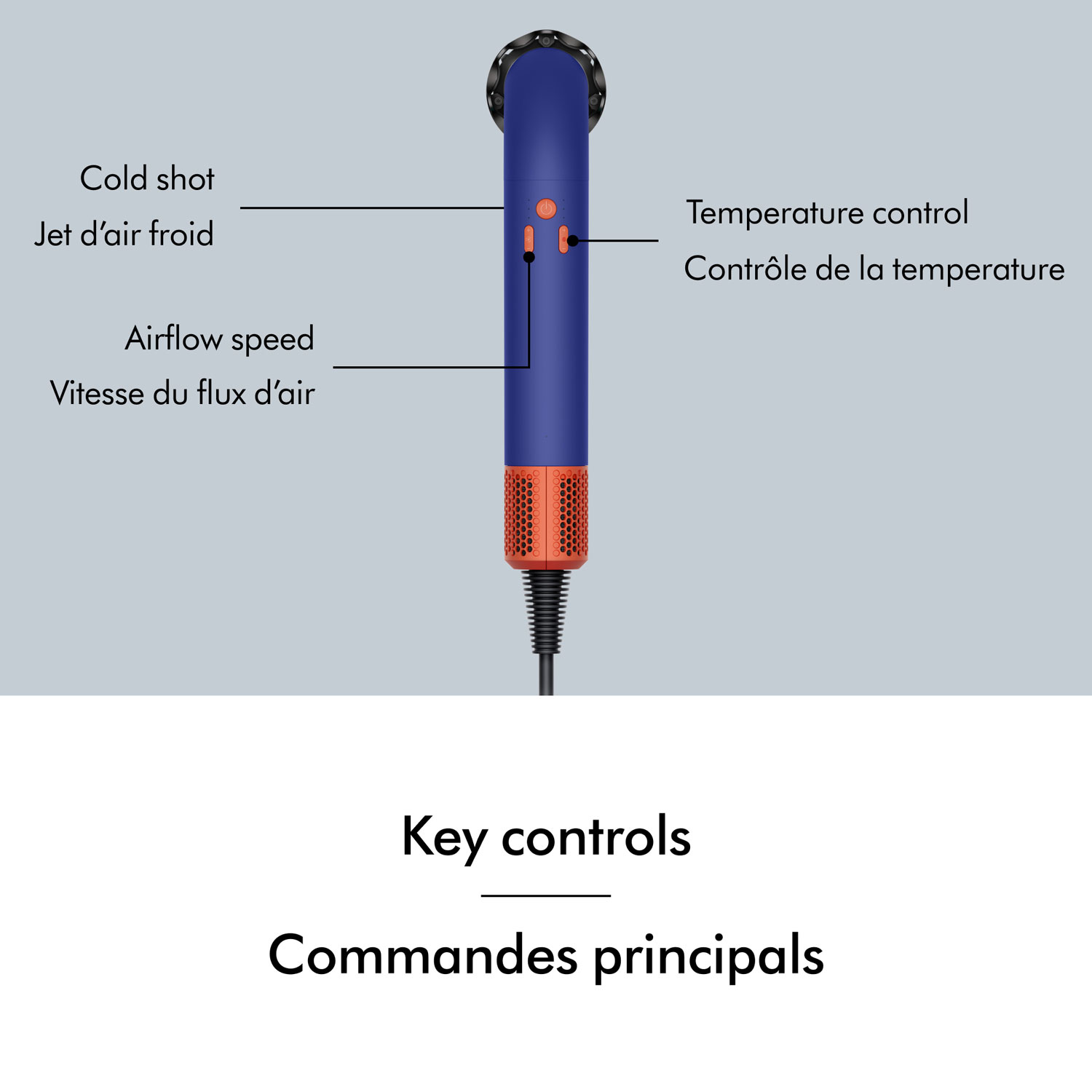 Sèche-cheveux de 1700 W Supersonic r Pro de Dyson - Bleu pervenche/Topaze